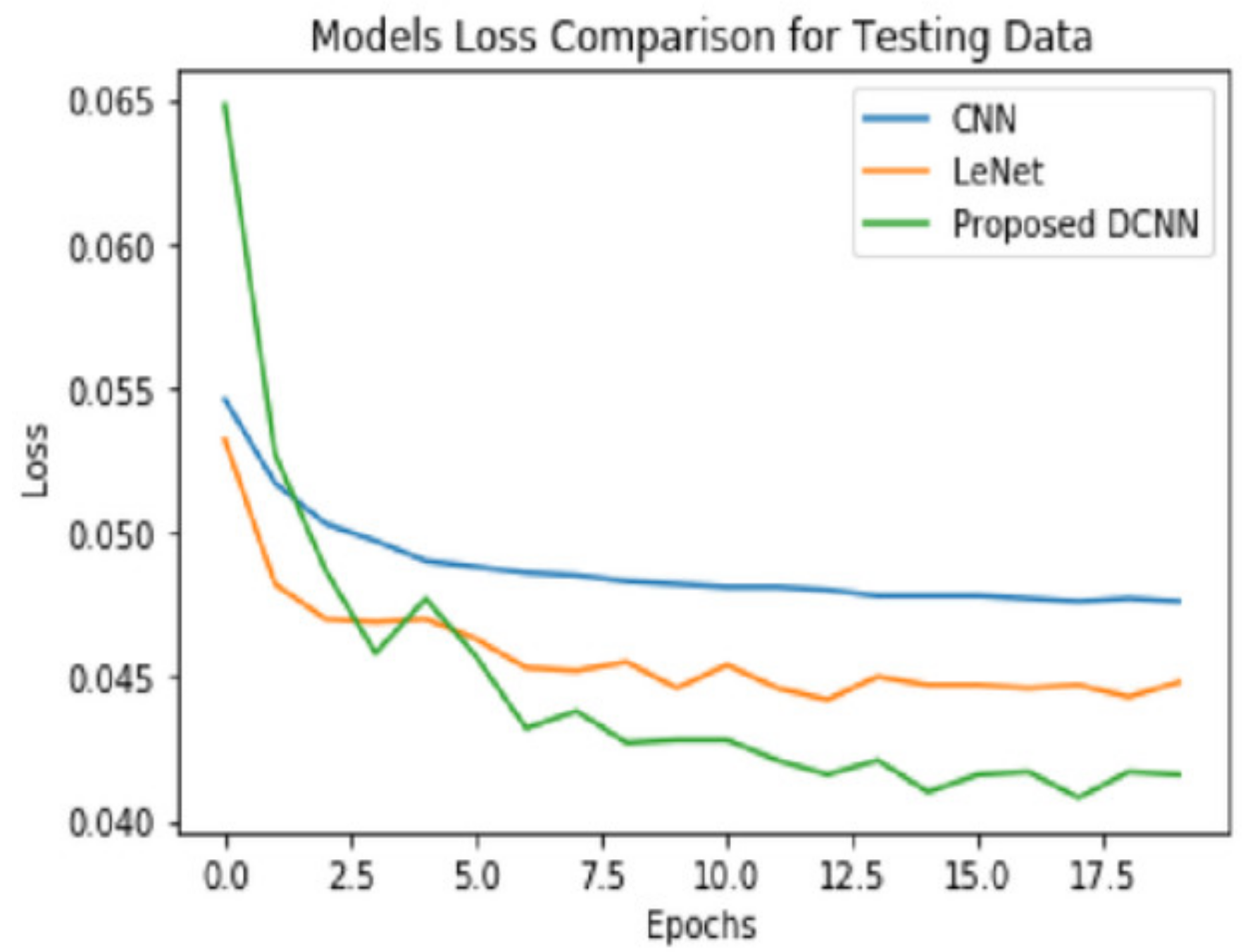 Electronics 10 02508 g016