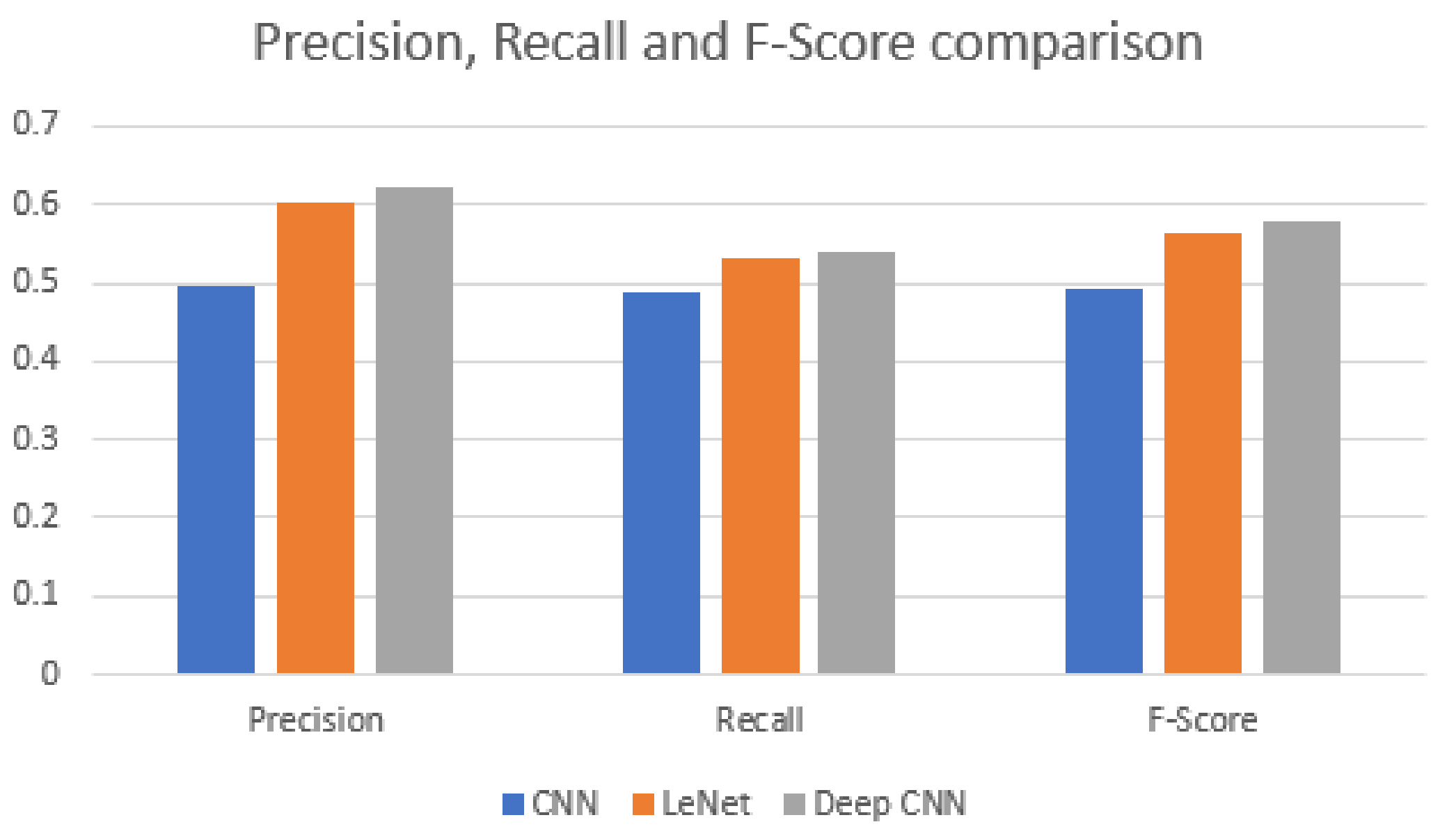 Electronics 10 02508 g017