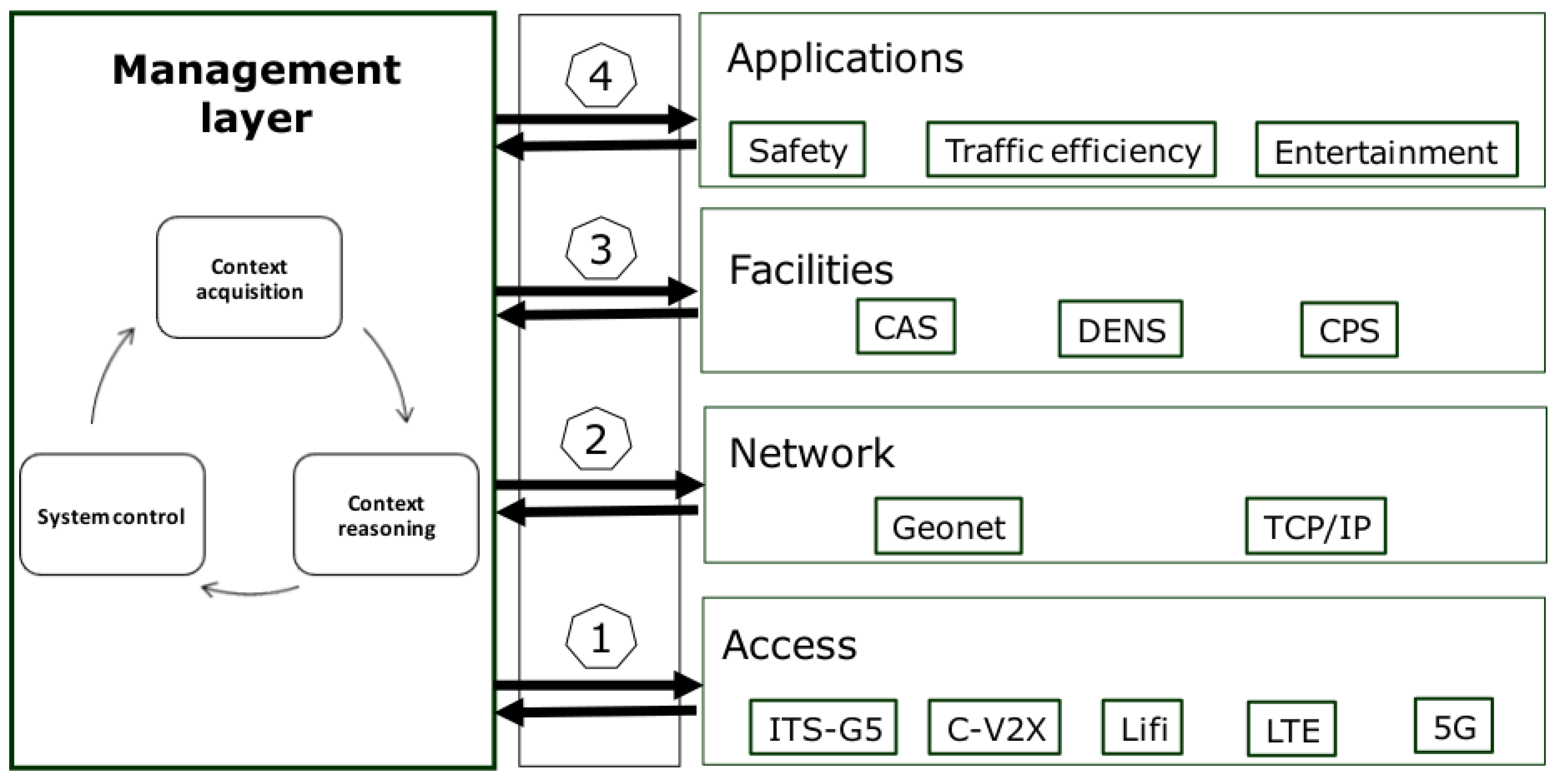 Electronics 10 02509 g001