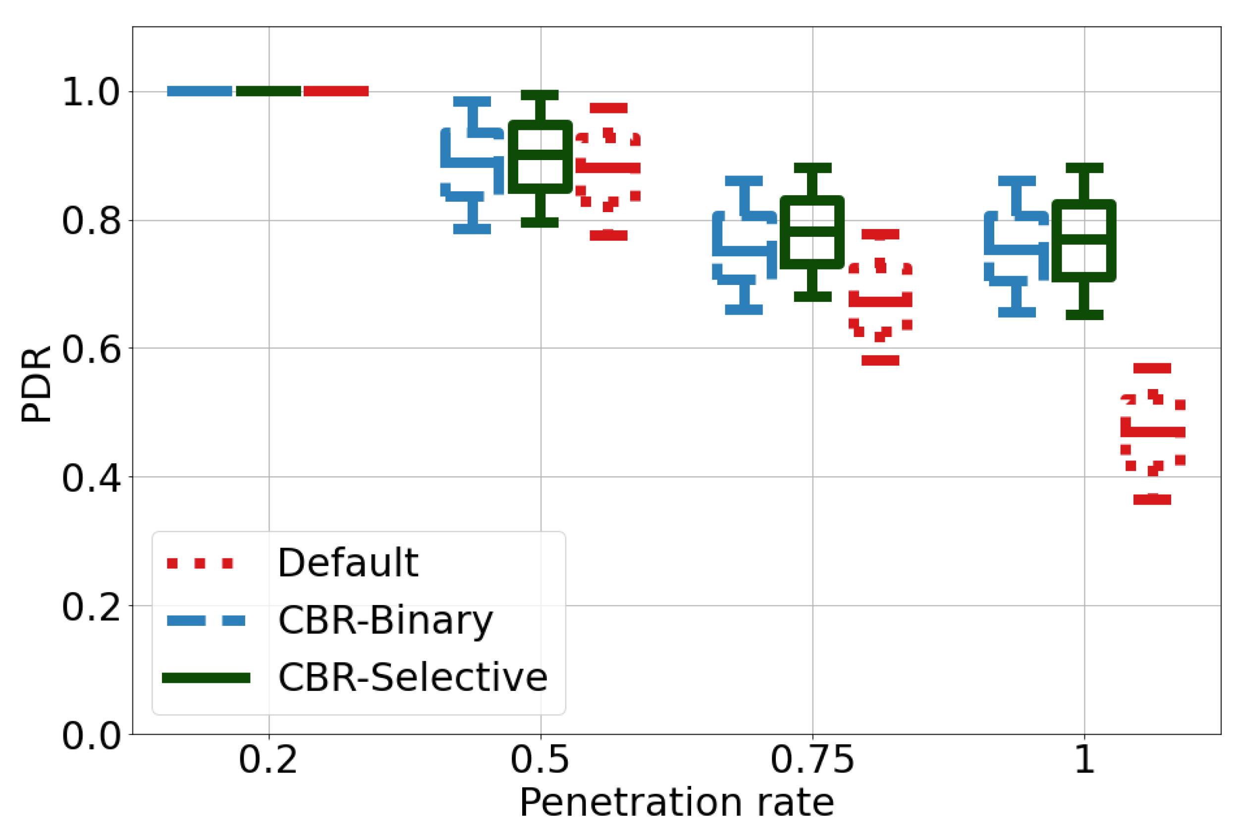 Electronics 10 02509 g004