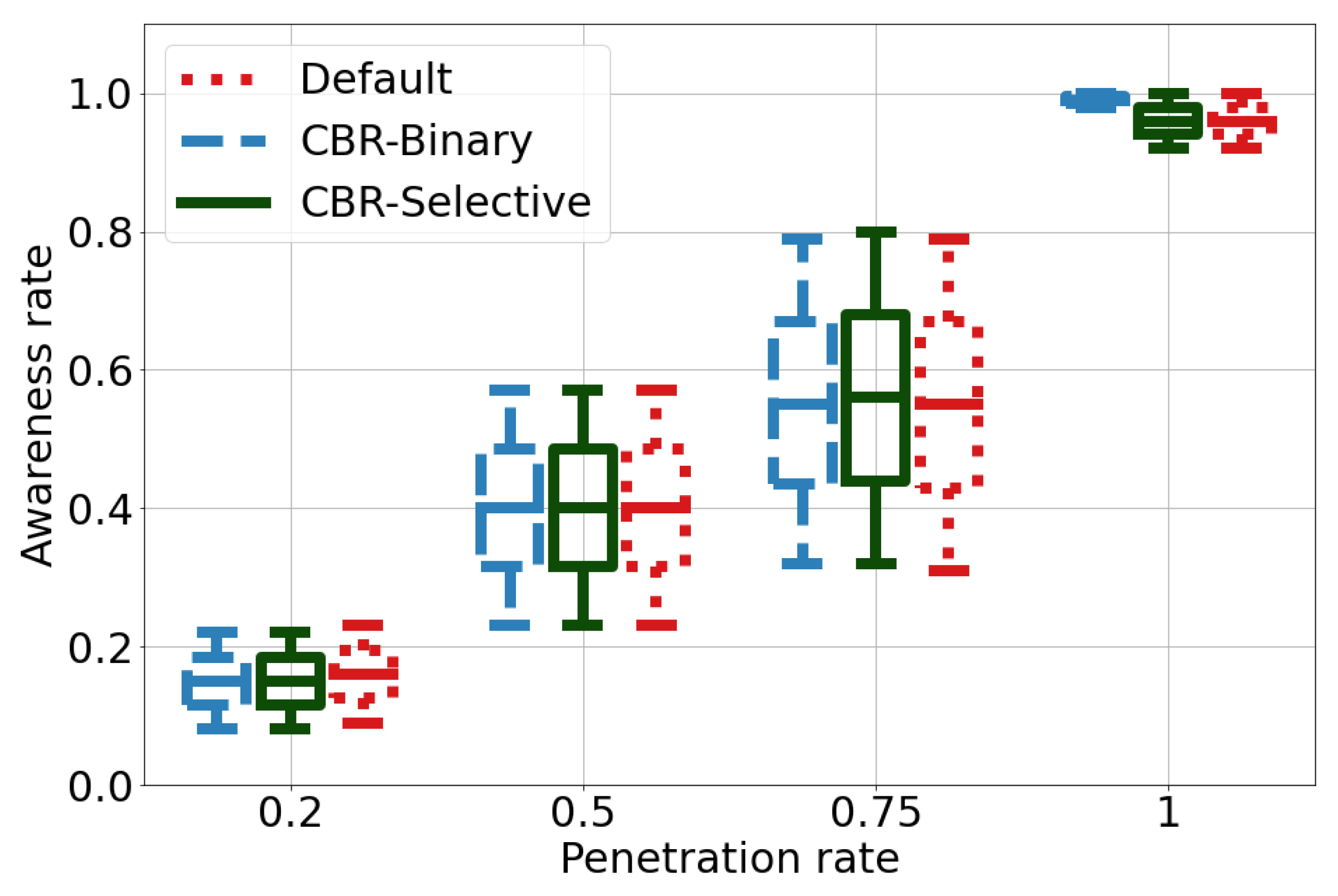 Electronics 10 02509 g005