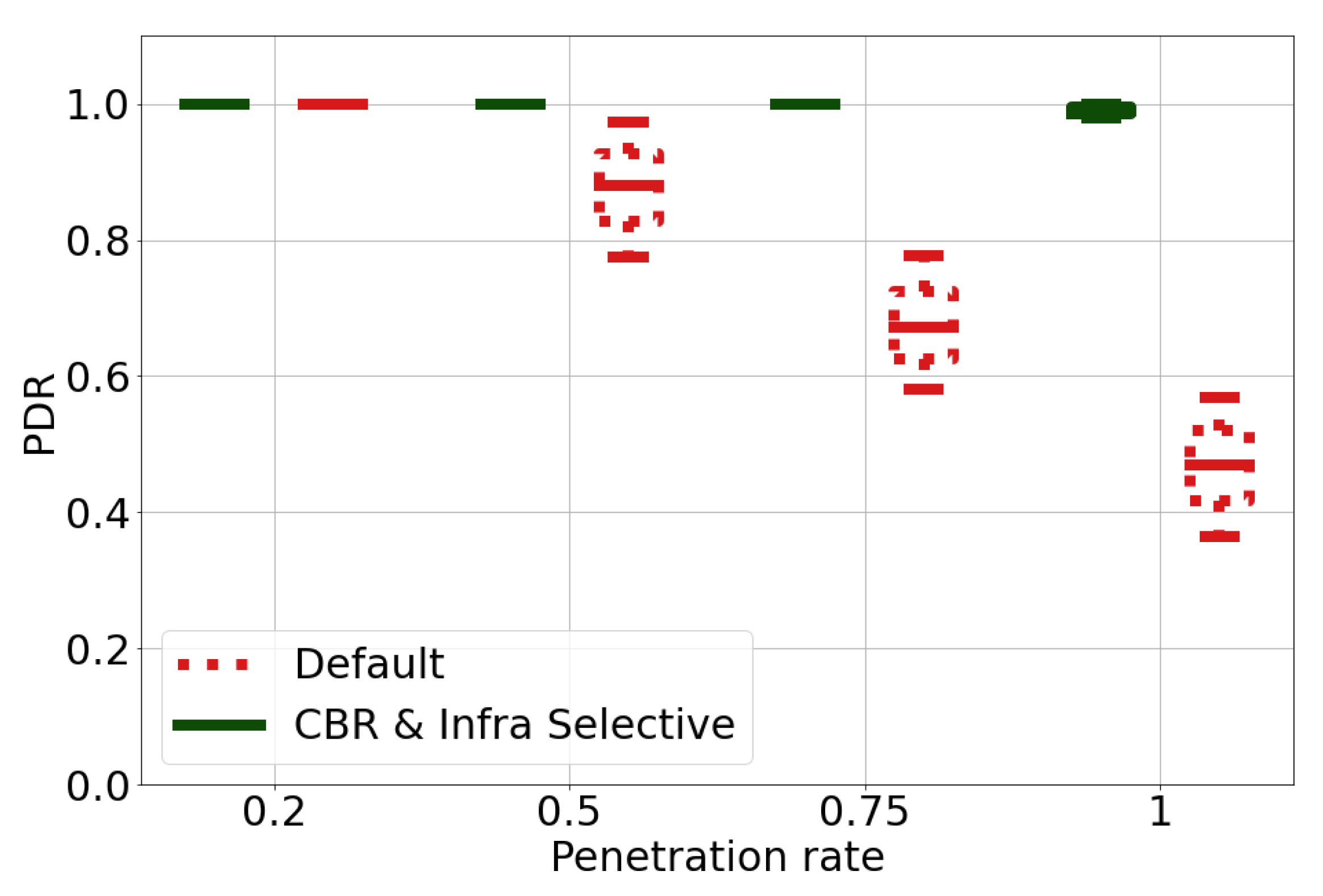 Electronics 10 02509 g007