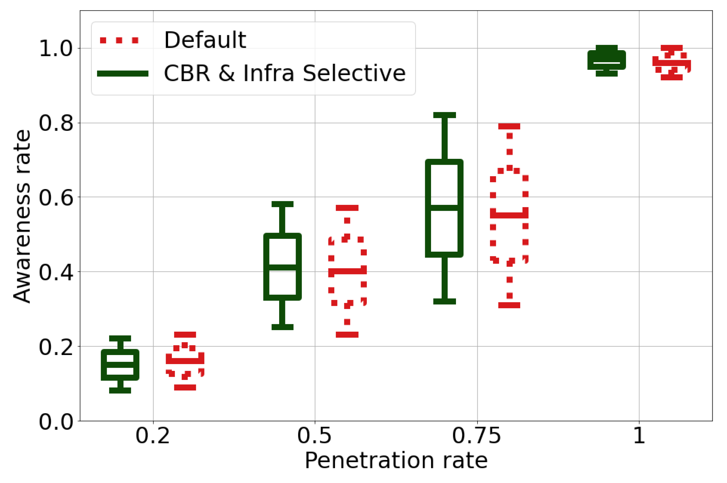 Electronics 10 02509 g008