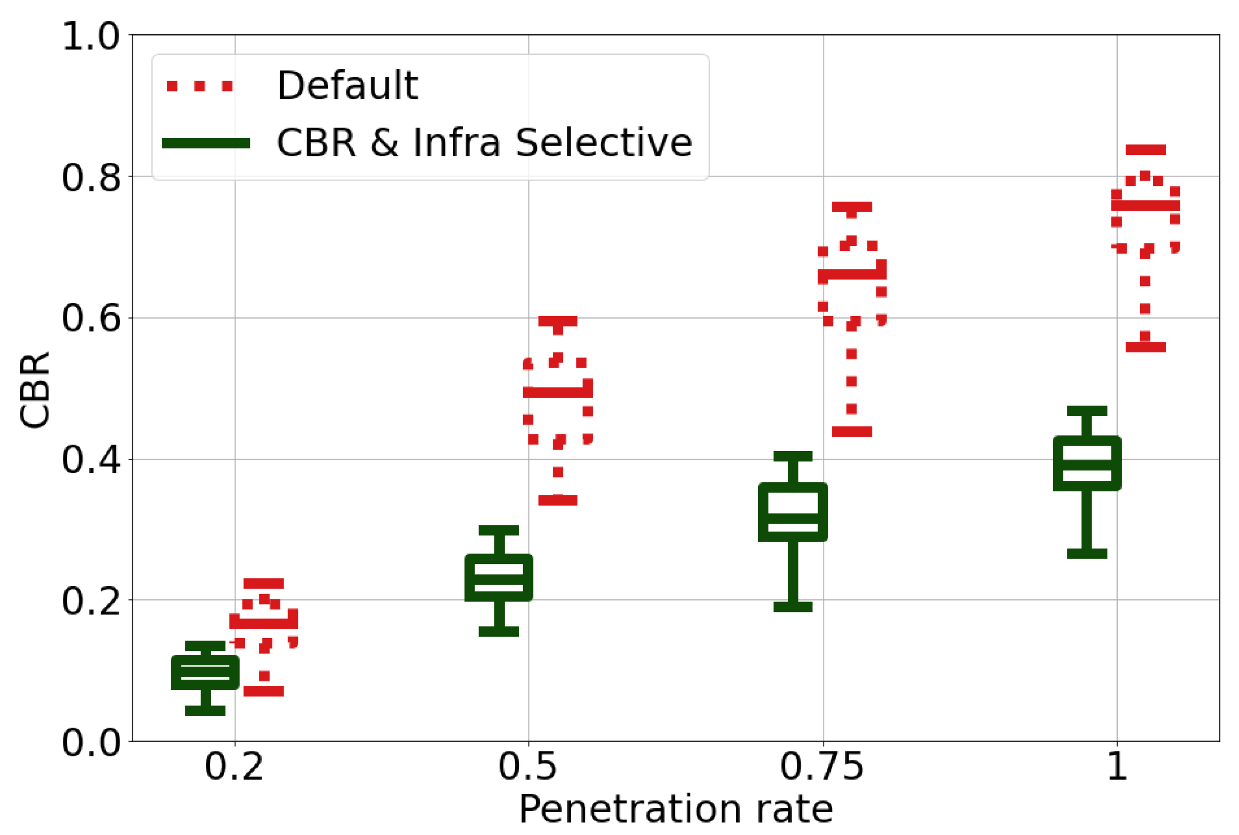 Electronics 10 02509 g009