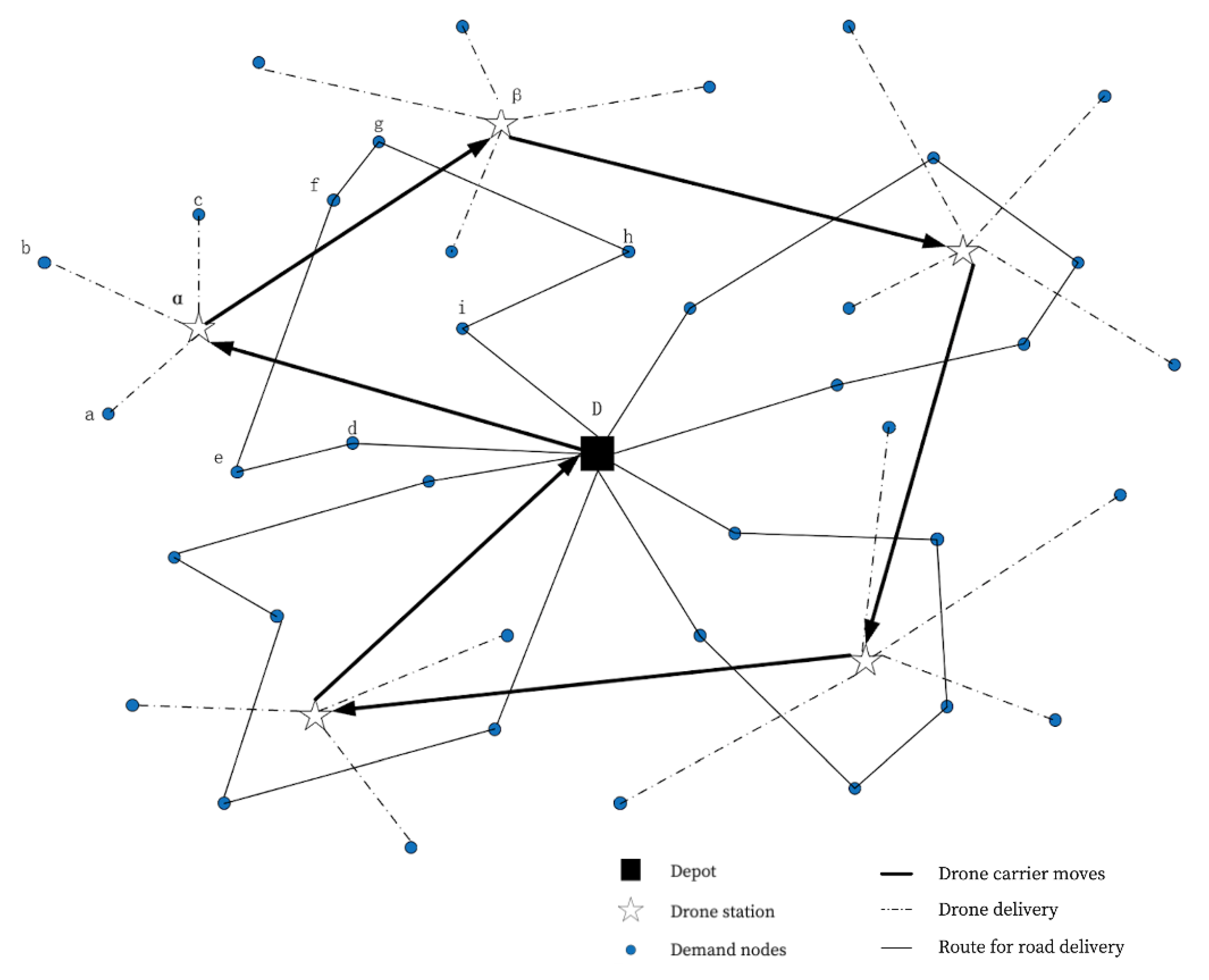 Electronics 10 02510 g001