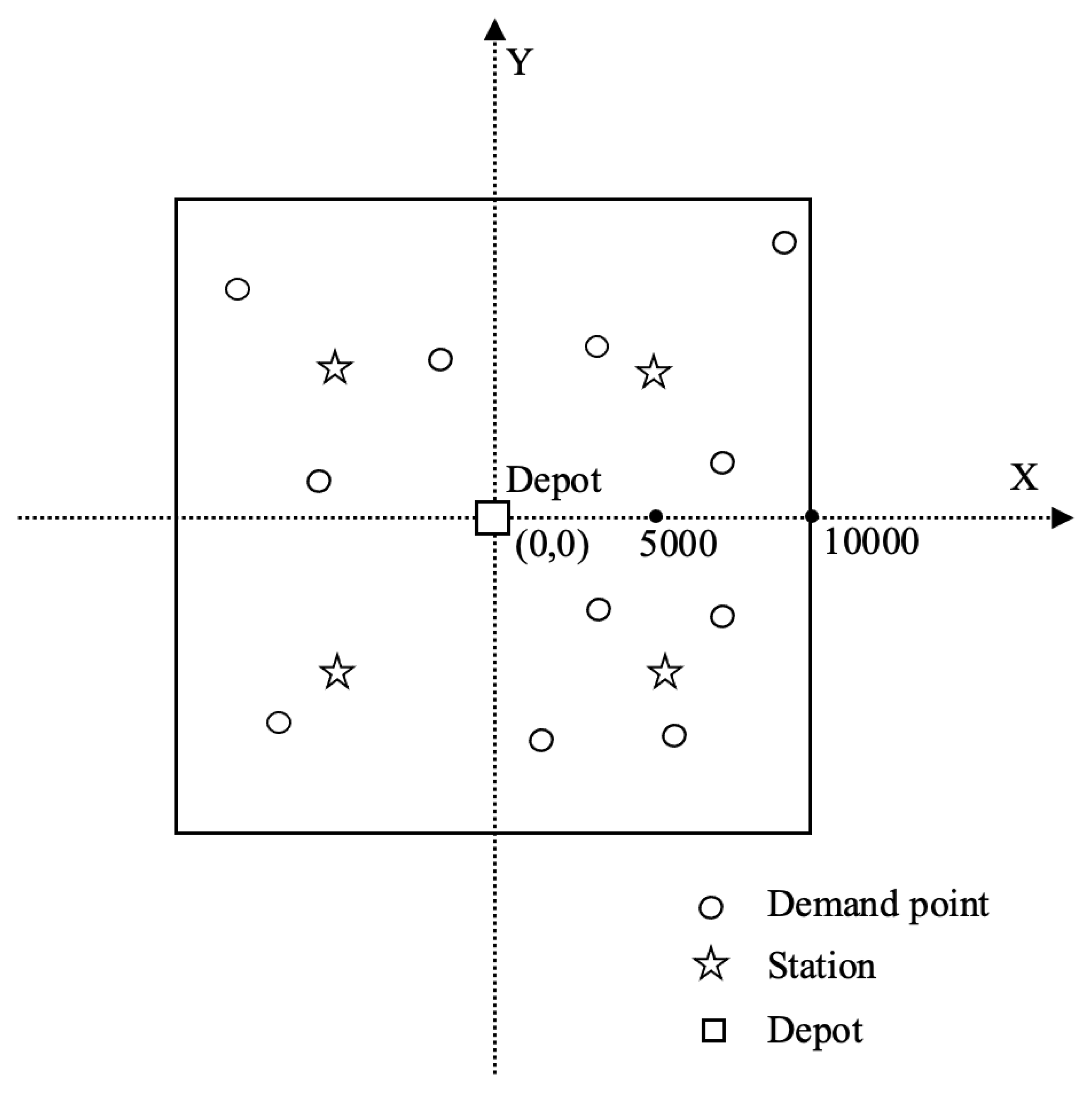 Electronics 10 02510 g002