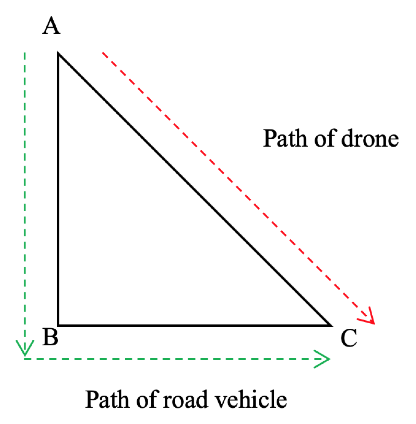 Electronics 10 02510 g003