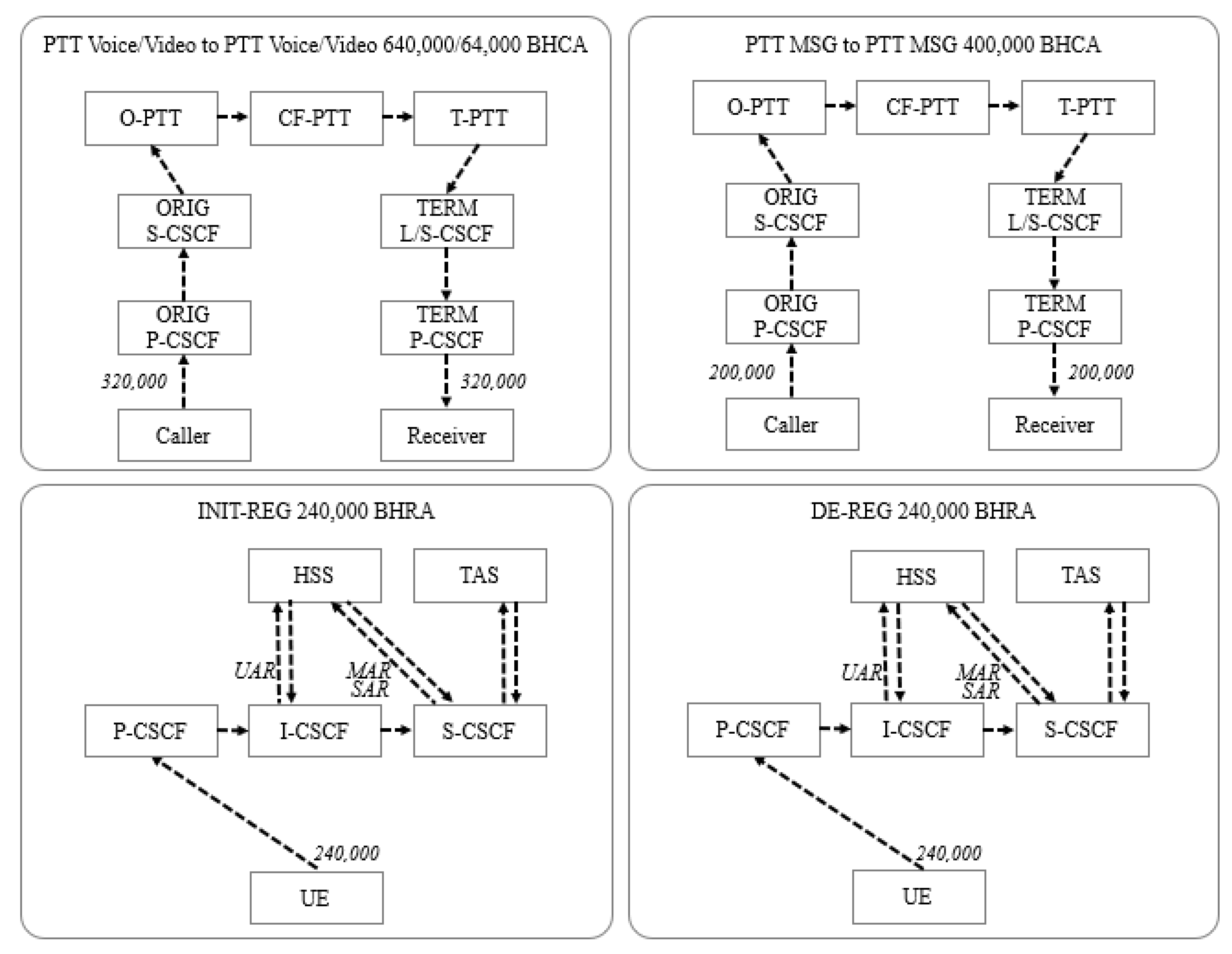 Electronics 10 02513 g002