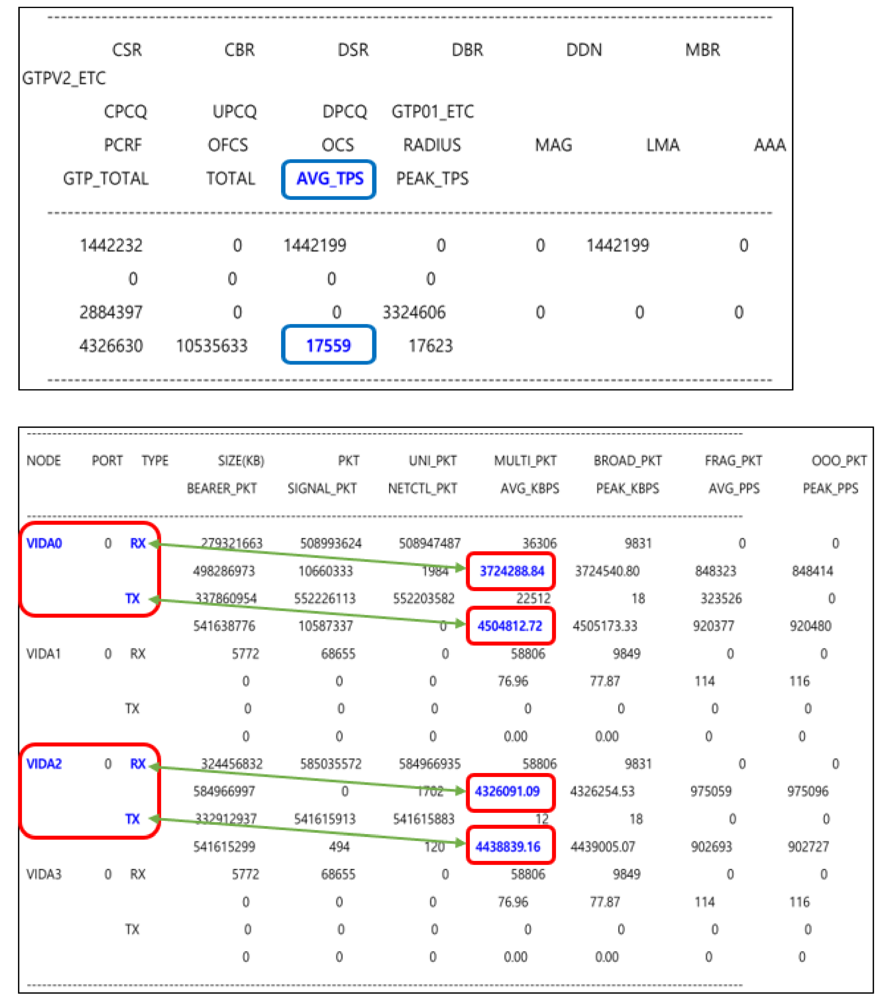 Electronics 10 02513 g004