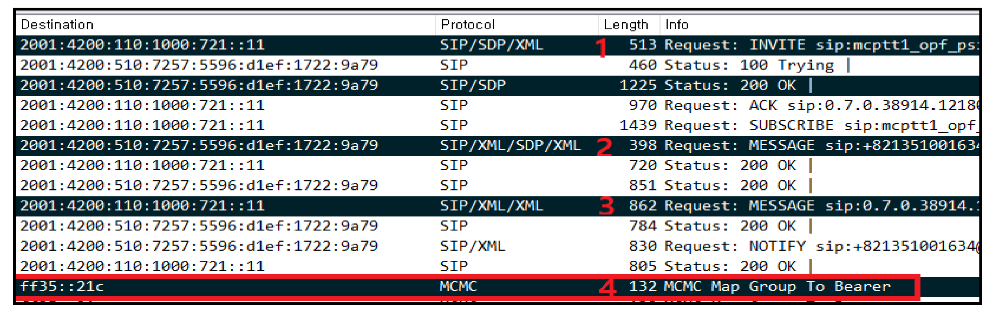 Electronics 10 02513 g008