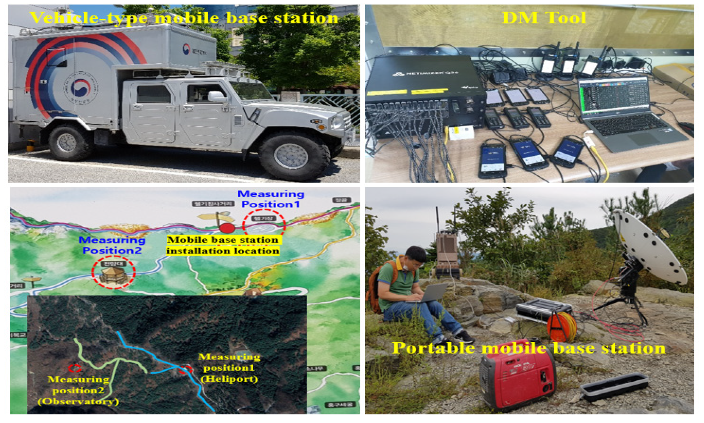 Electronics 10 02513 g011