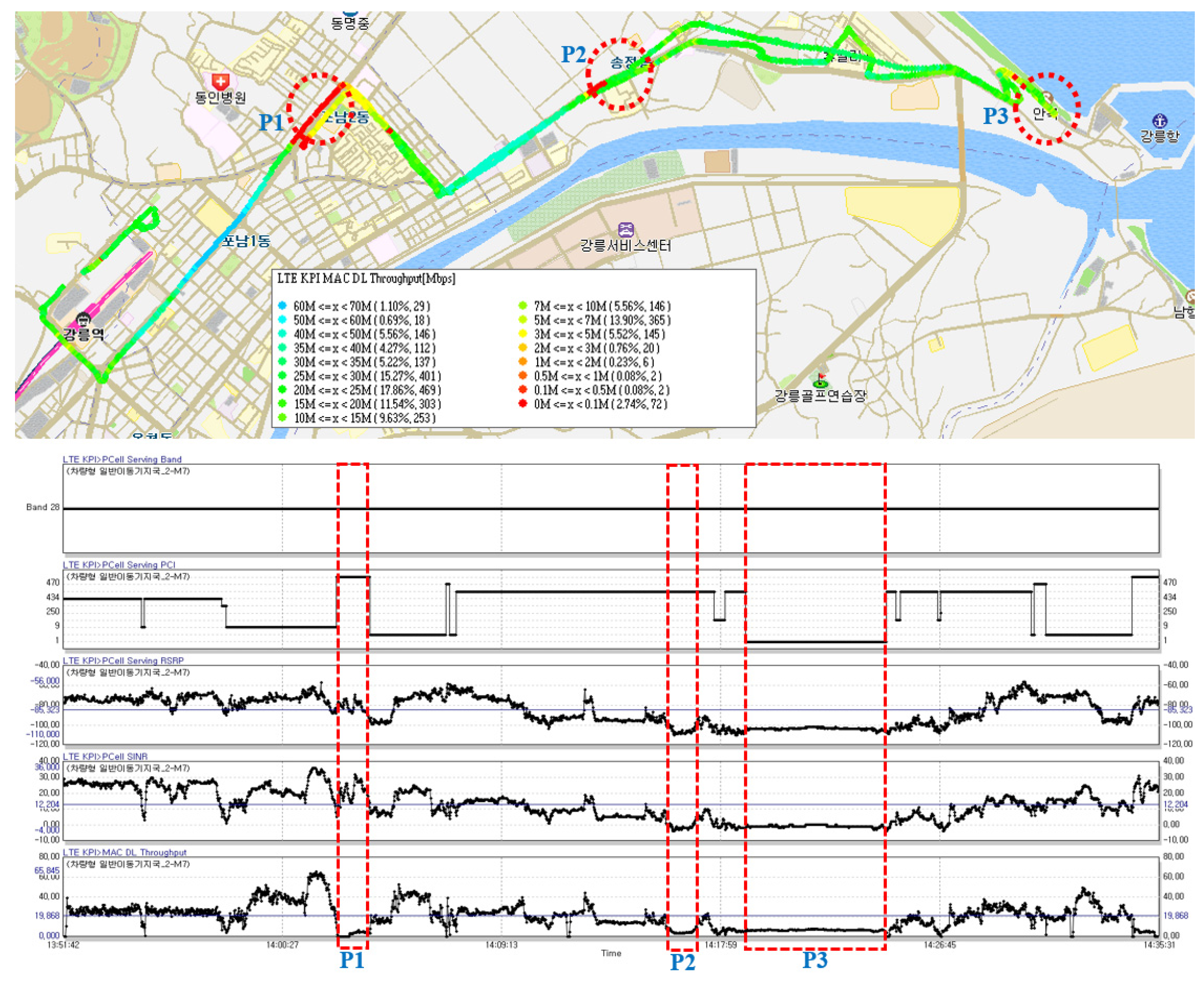 Electronics 10 02513 g013