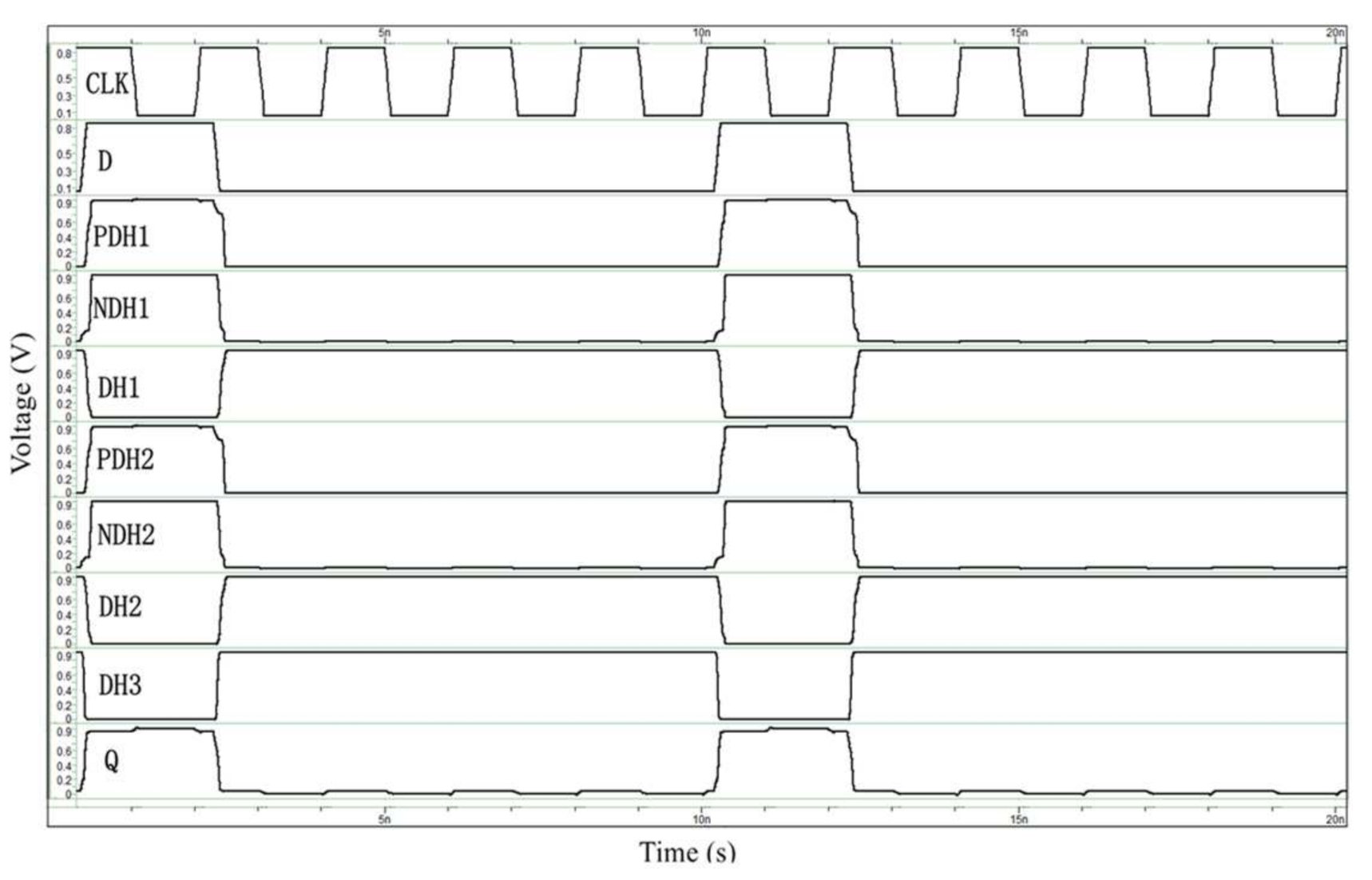 Electronics 10 02515 g004