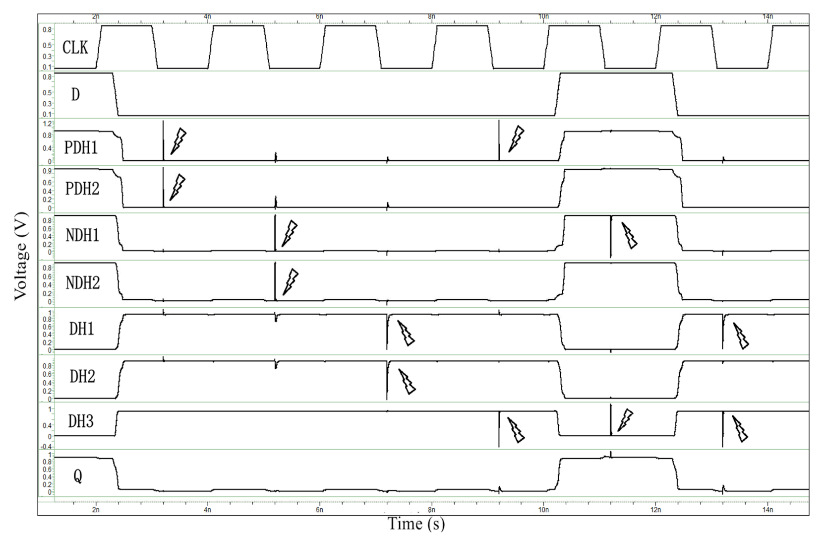 Electronics 10 02515 g006