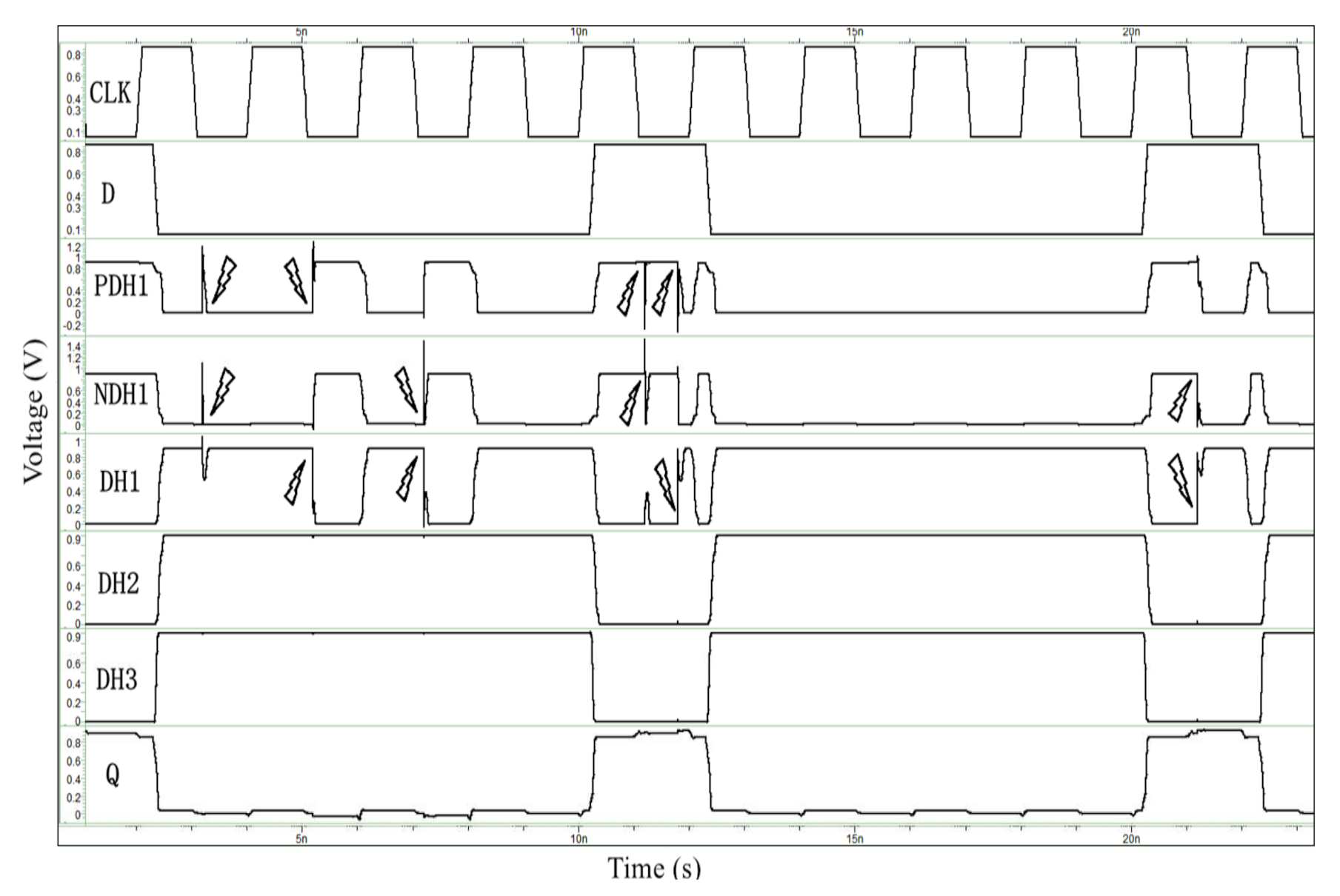 Electronics 10 02515 g007