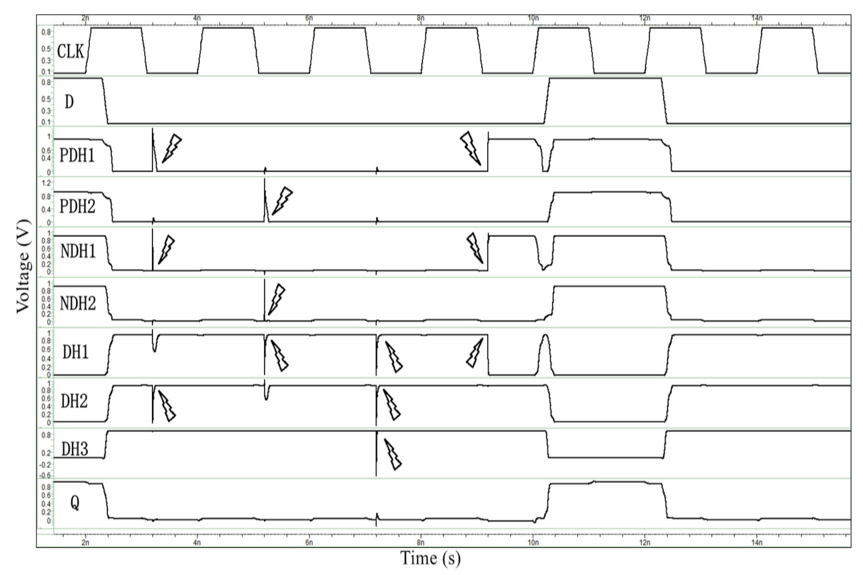 Electronics 10 02515 g008