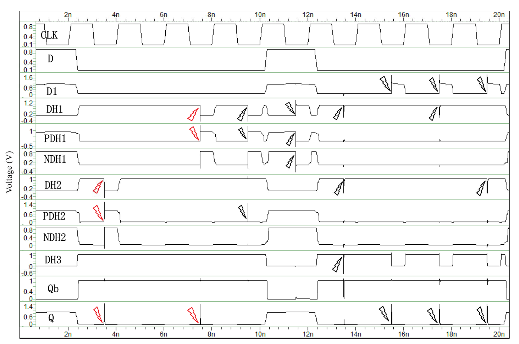 Electronics 10 02515 g009