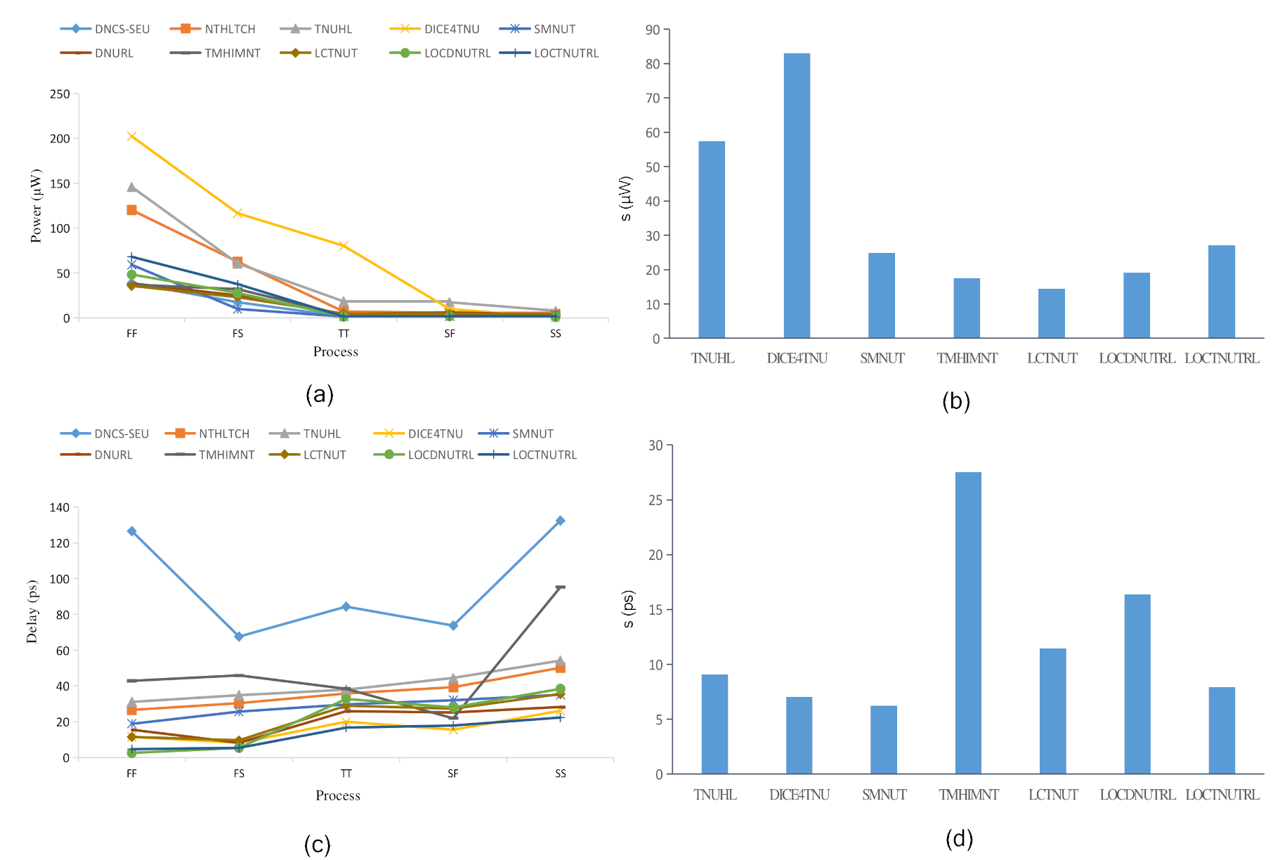 Electronics 10 02515 g010