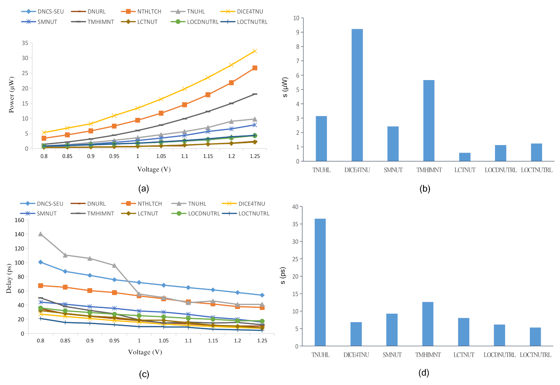 Electronics 10 02515 g011