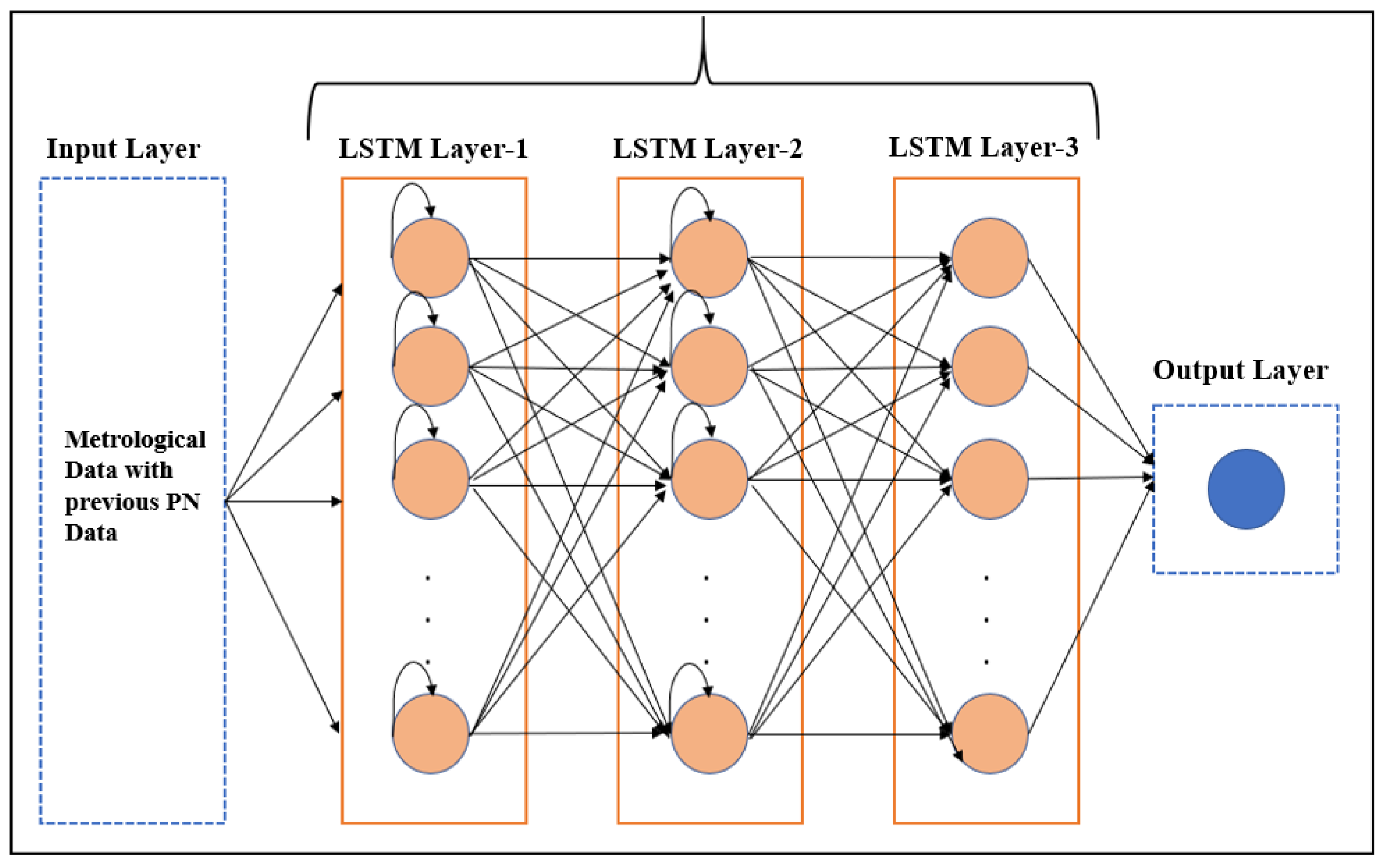 Electronics 10 02518 g004