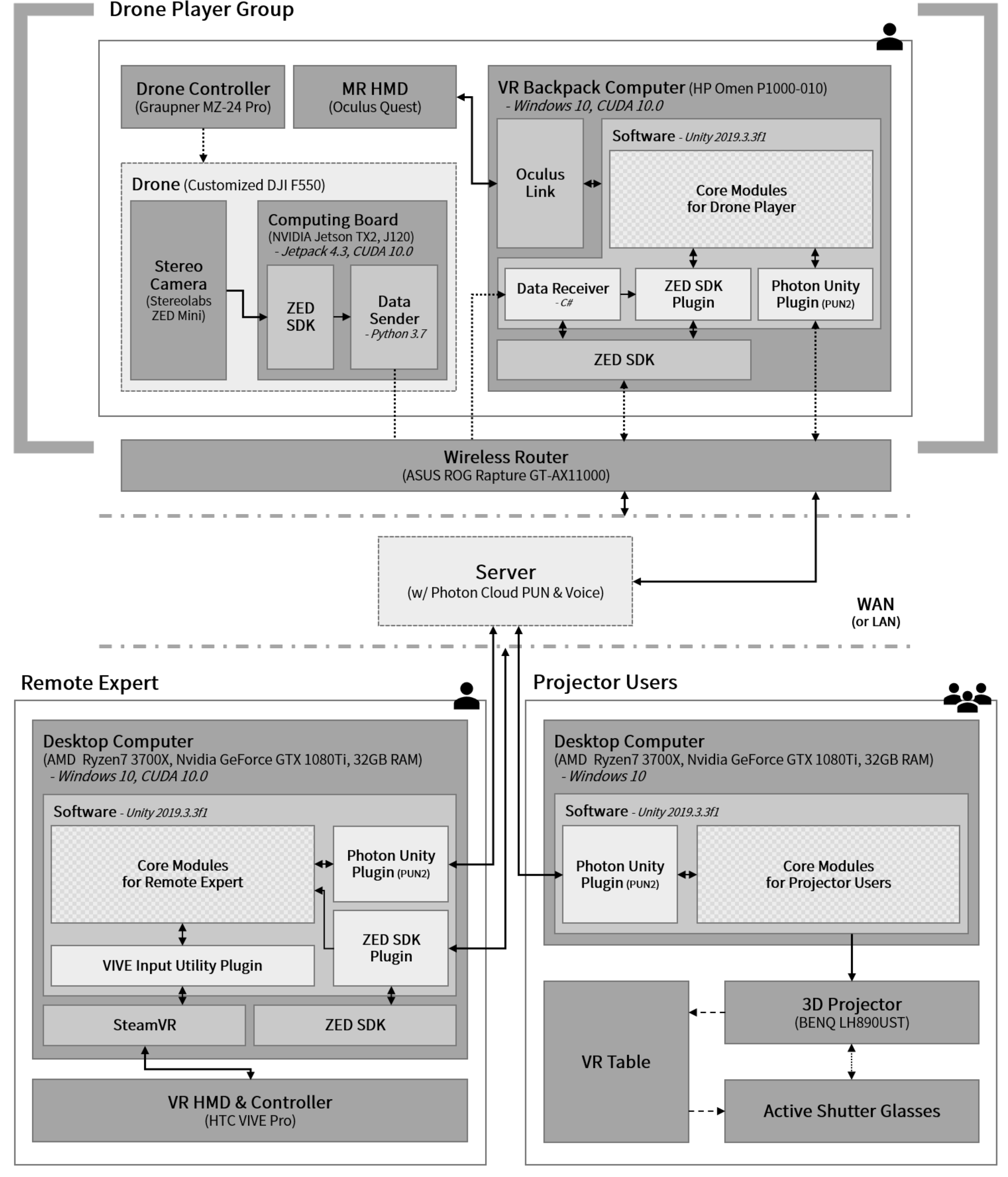 Electronics 10 02521 g003