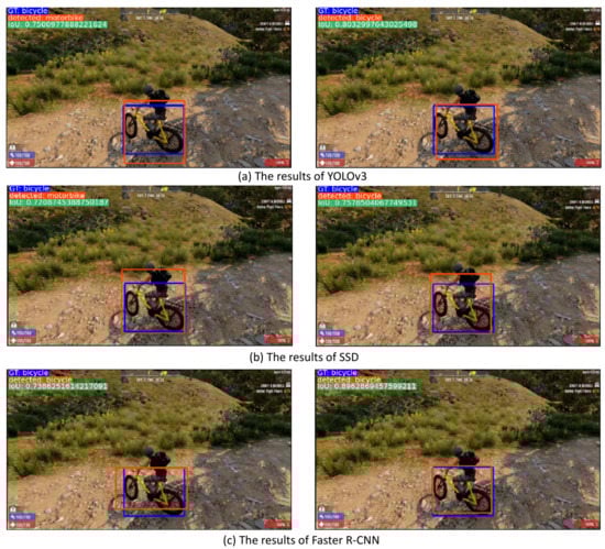 Electronics 10 02527 g0a1a 550