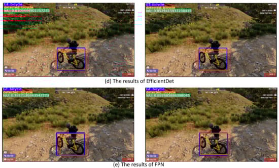 Electronics 10 02527 g0a1b 550