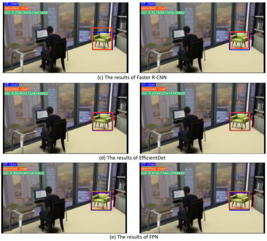 Electronics 10 02527 g0a2b 550