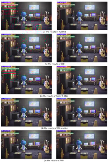 Electronics 10 02527 g0a3 550