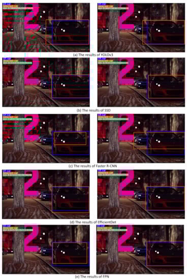 Electronics 10 02527 g0a4 550