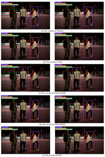 Electronics 10 02527 g0a5 550