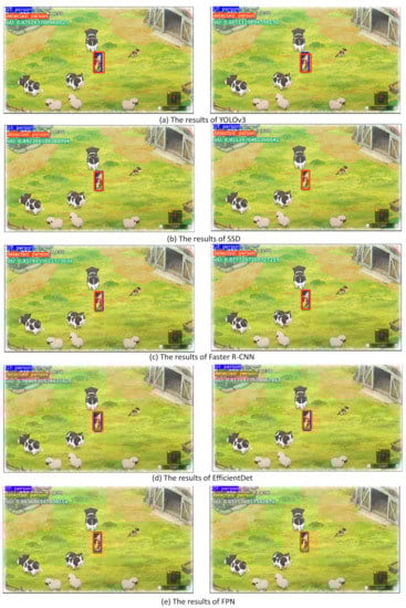 Electronics 10 02527 g0a6 550