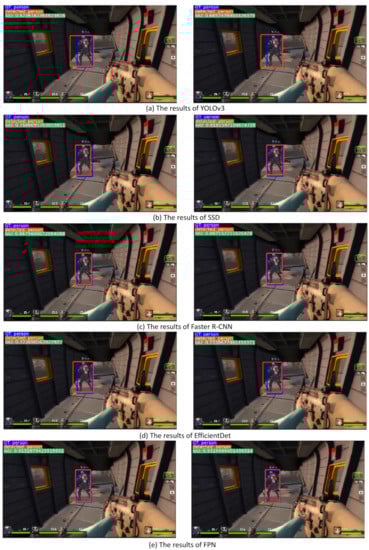 Electronics 10 02527 g0a7 550