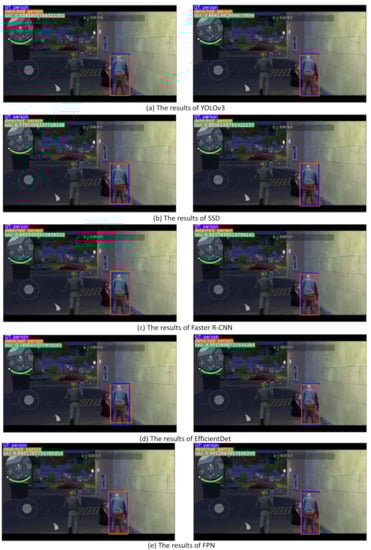 Electronics 10 02527 g0a8 550