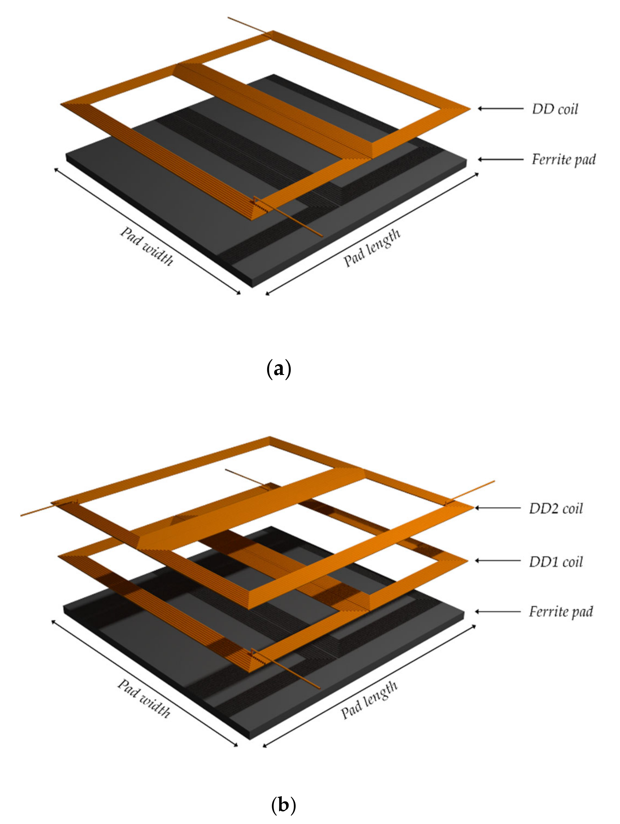 Electronics 10 02528 g001