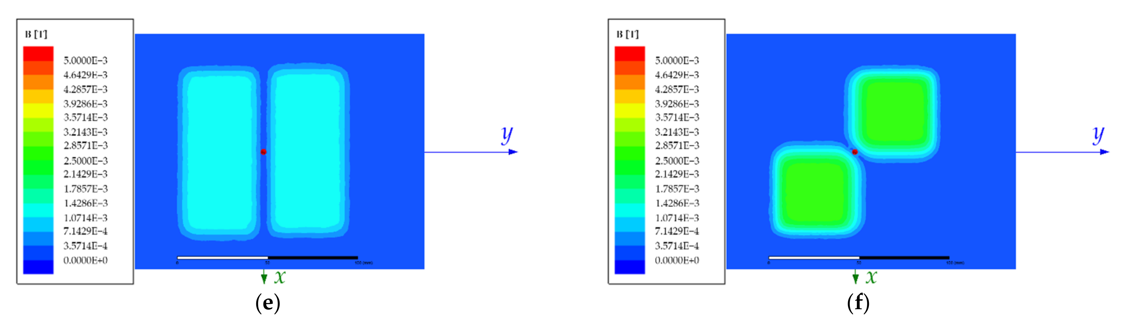 Electronics 10 02528 g013b