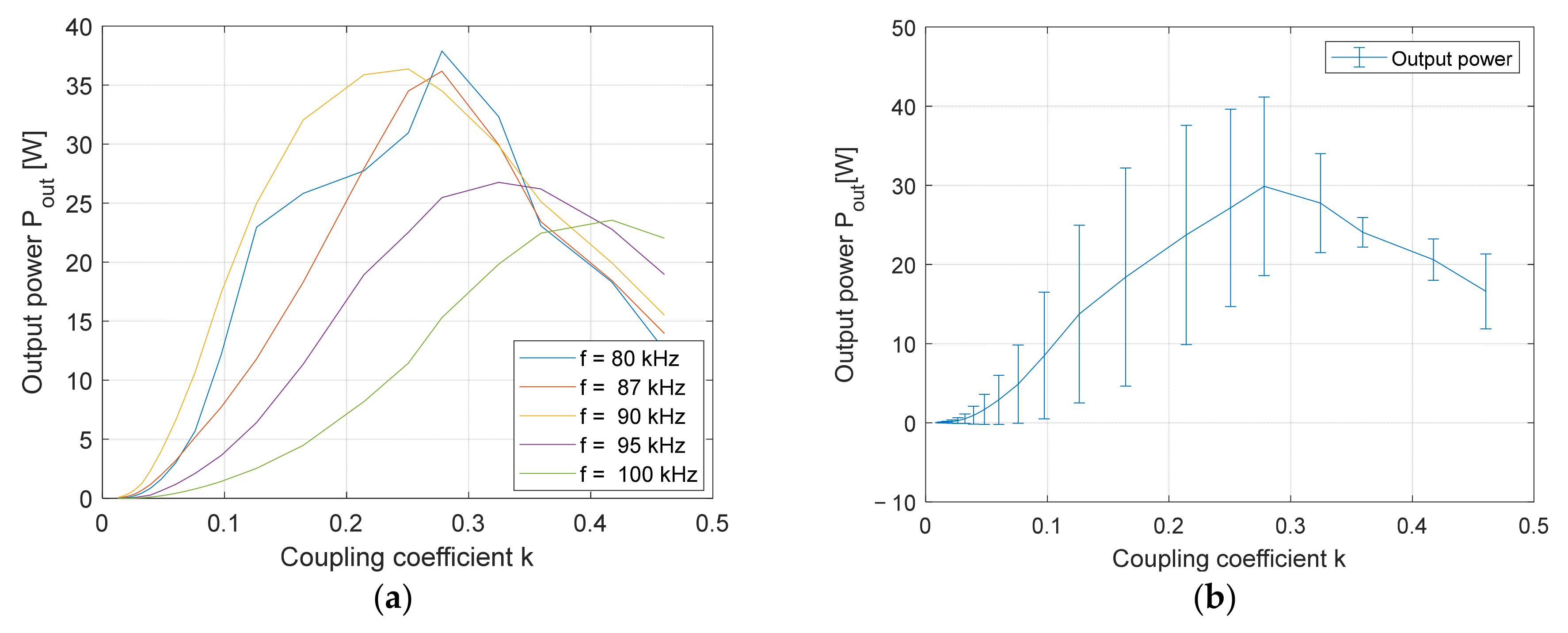 Electronics 10 02528 g019