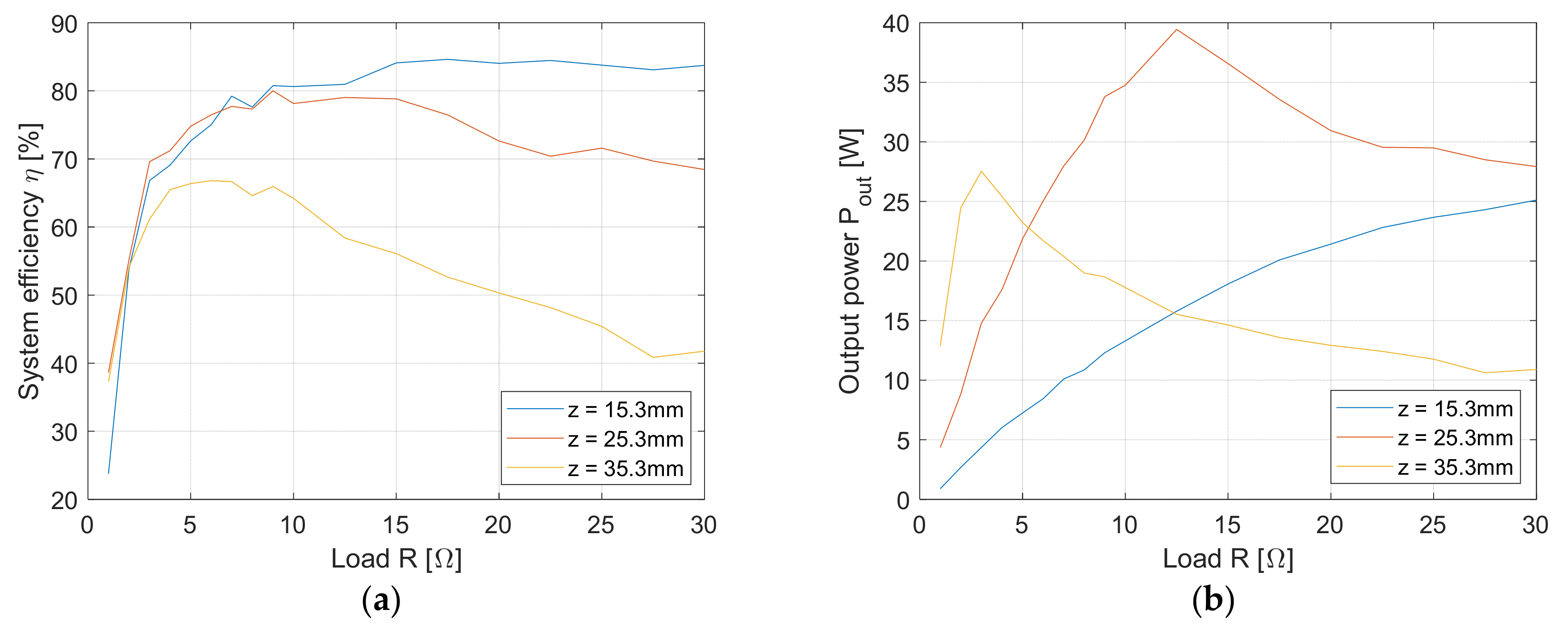 Electronics 10 02528 g023