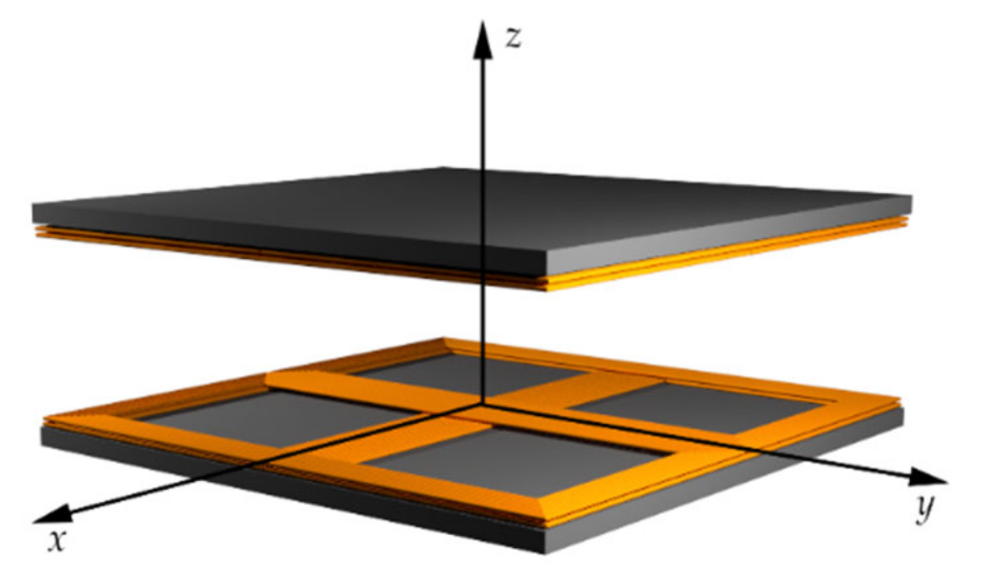 Electronics 10 02528 g024