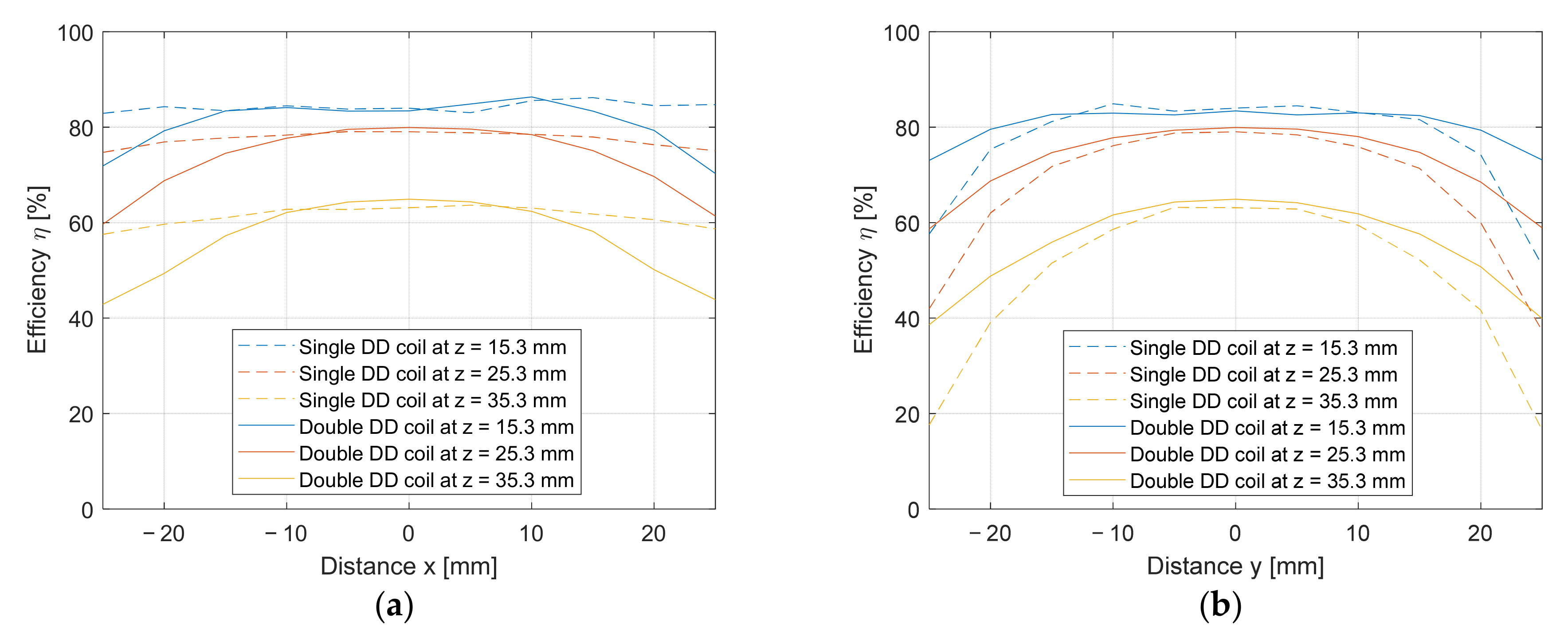 Electronics 10 02528 g025