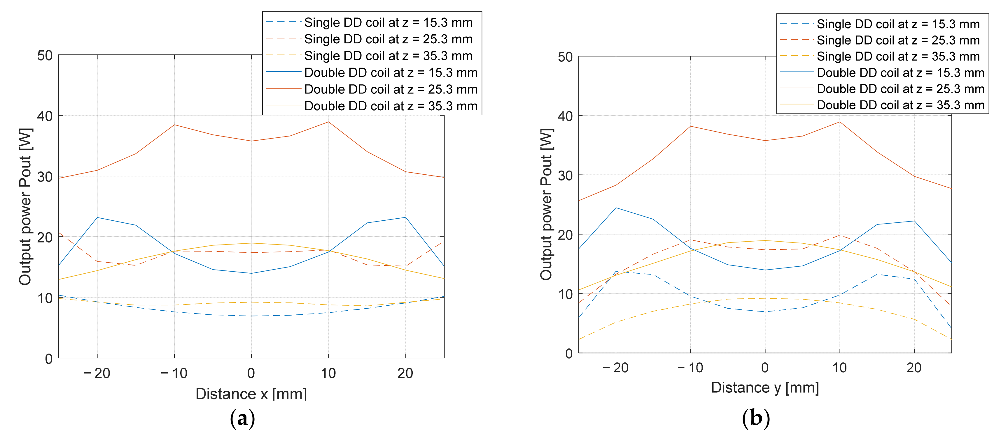 Electronics 10 02528 g026