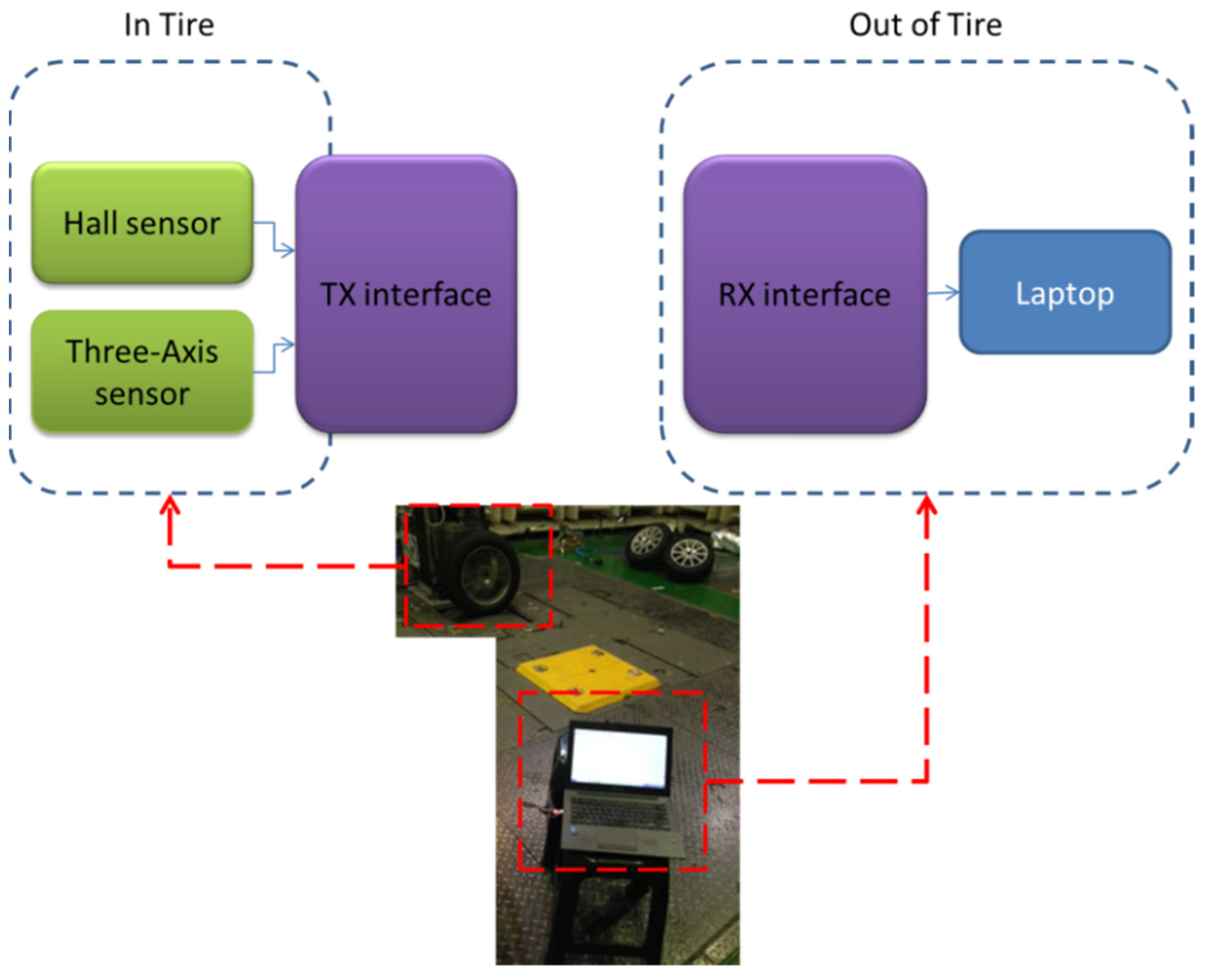Electronics 10 02531 g001