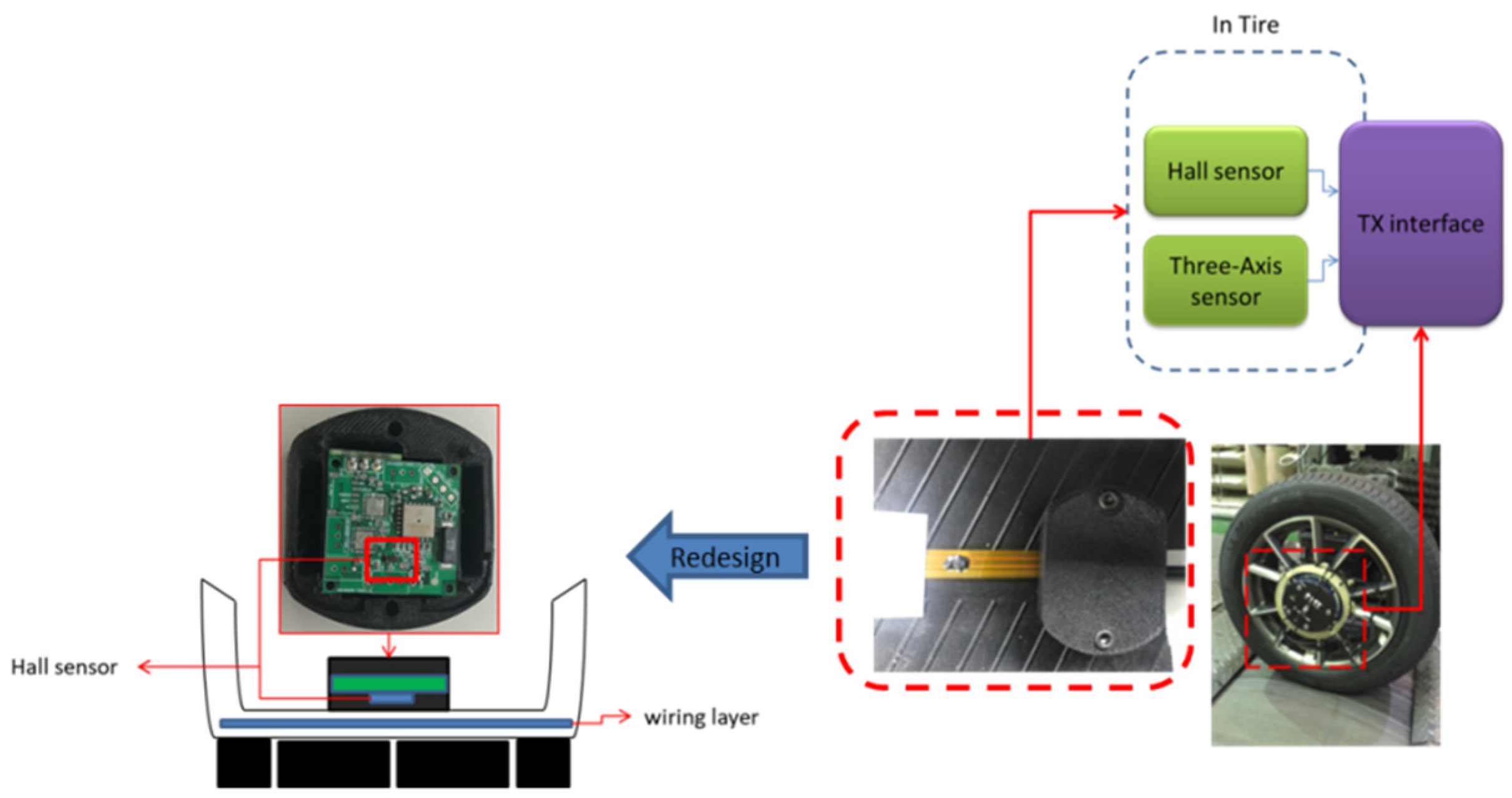 Electronics 10 02531 g002
