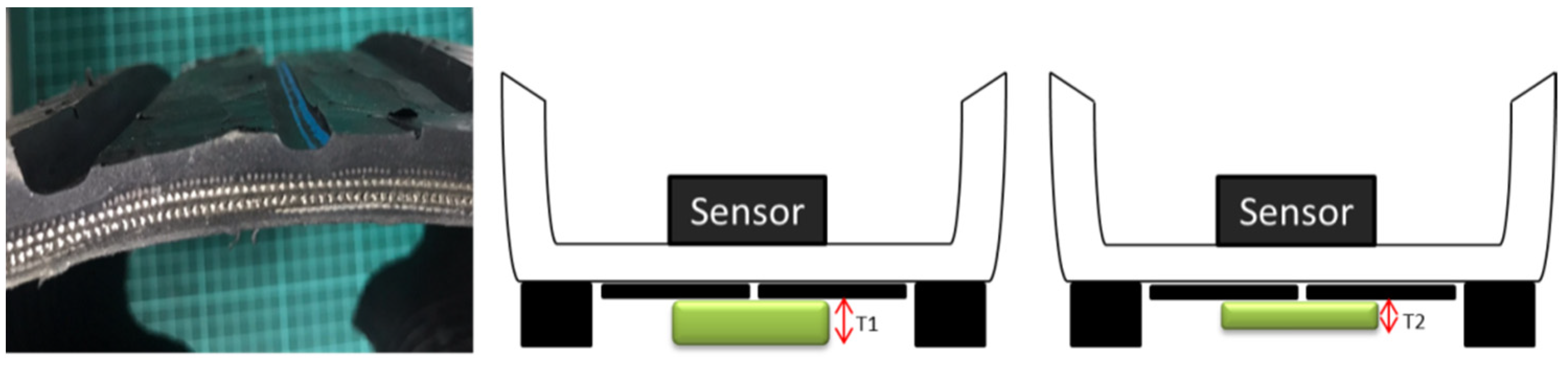 Electronics 10 02531 g008