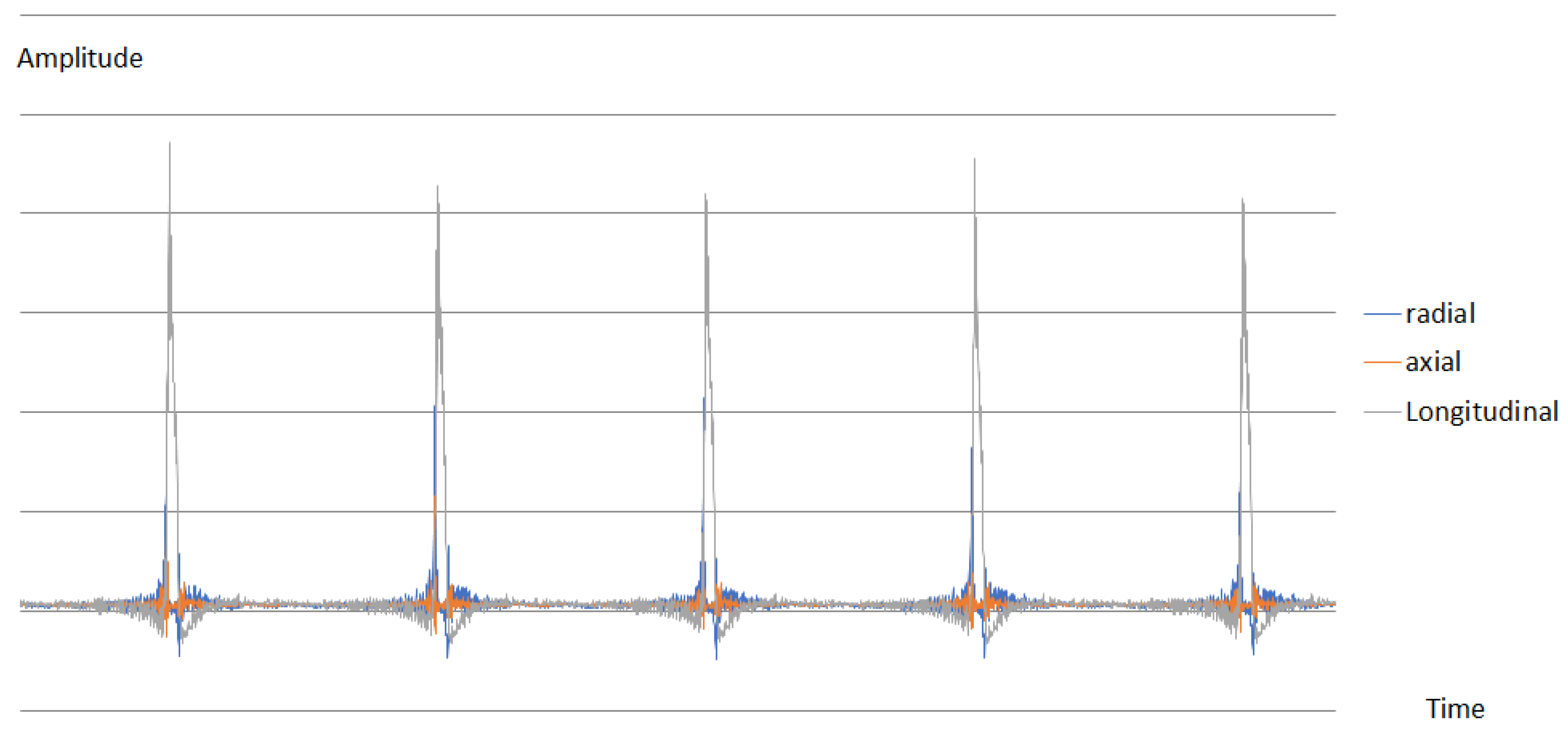 Electronics 10 02531 g010
