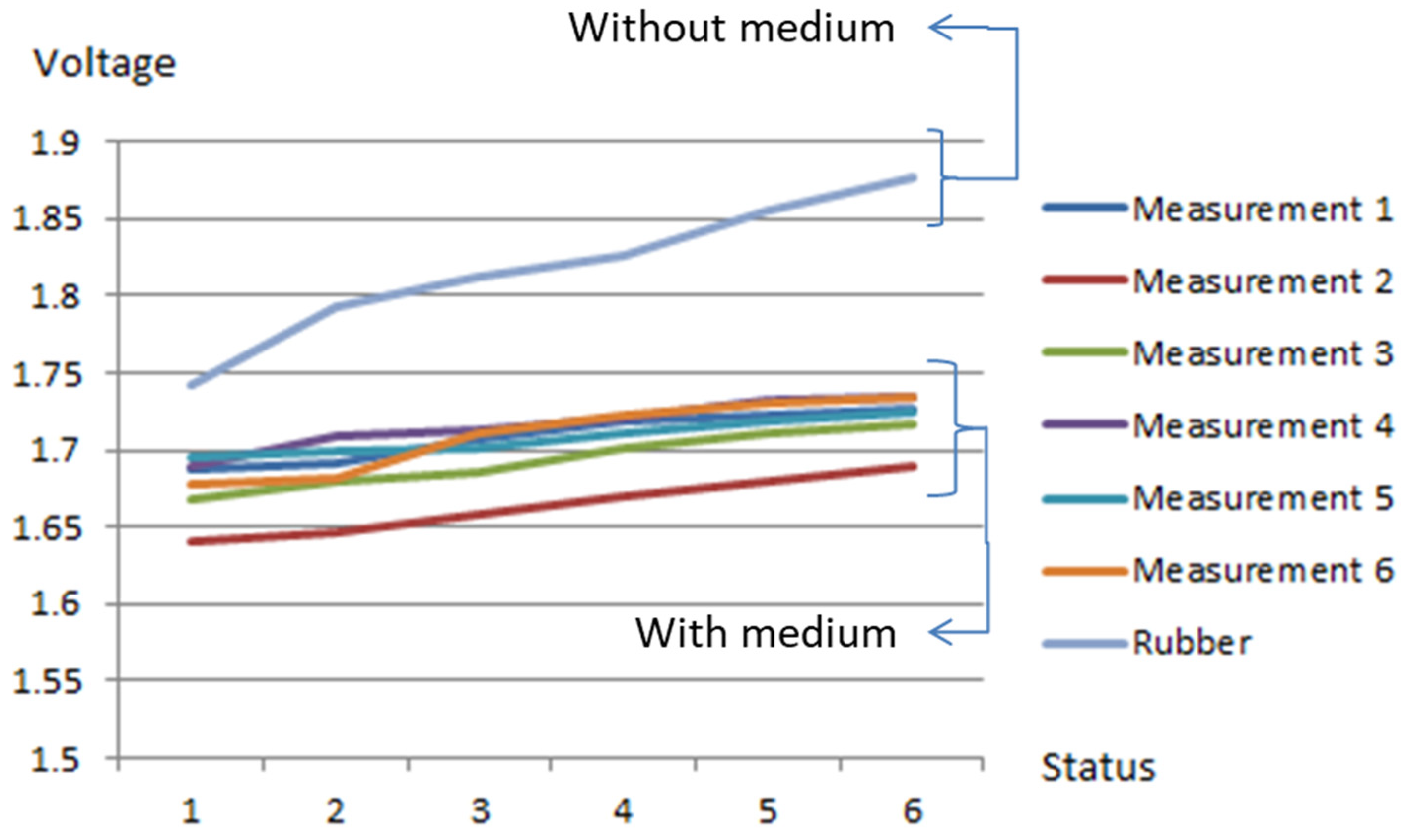 Electronics 10 02531 g013