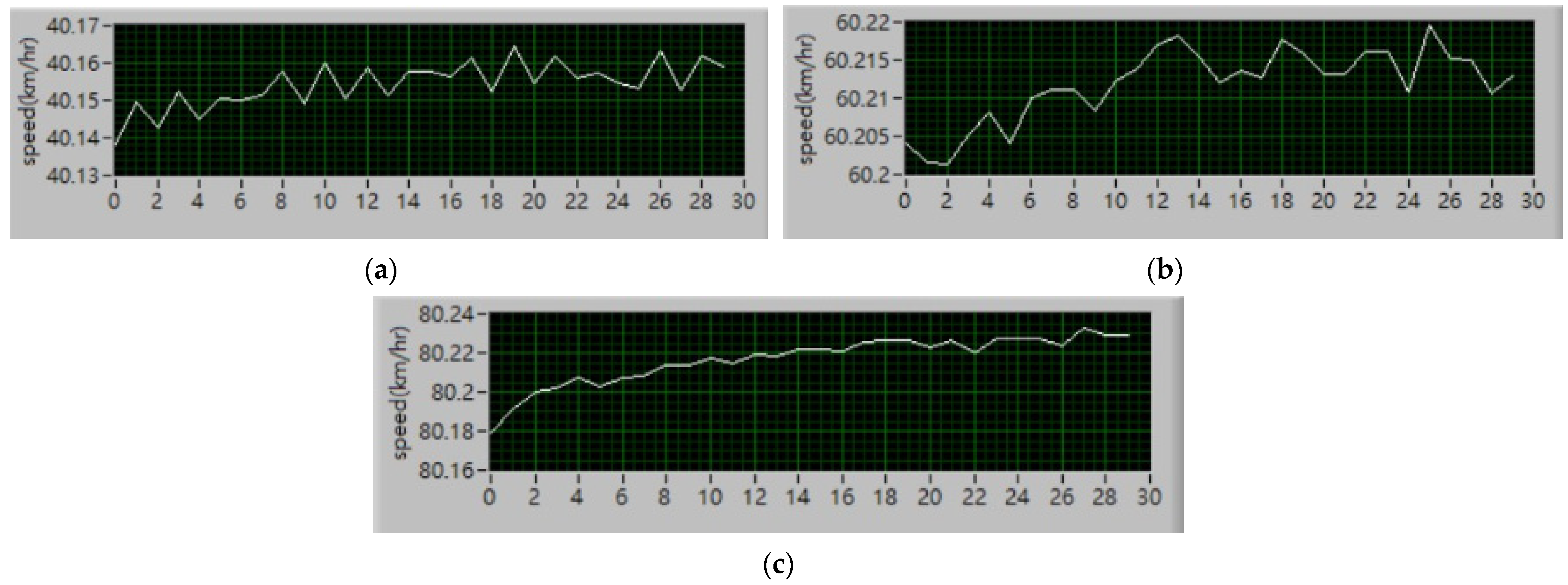 Electronics 10 02531 g014