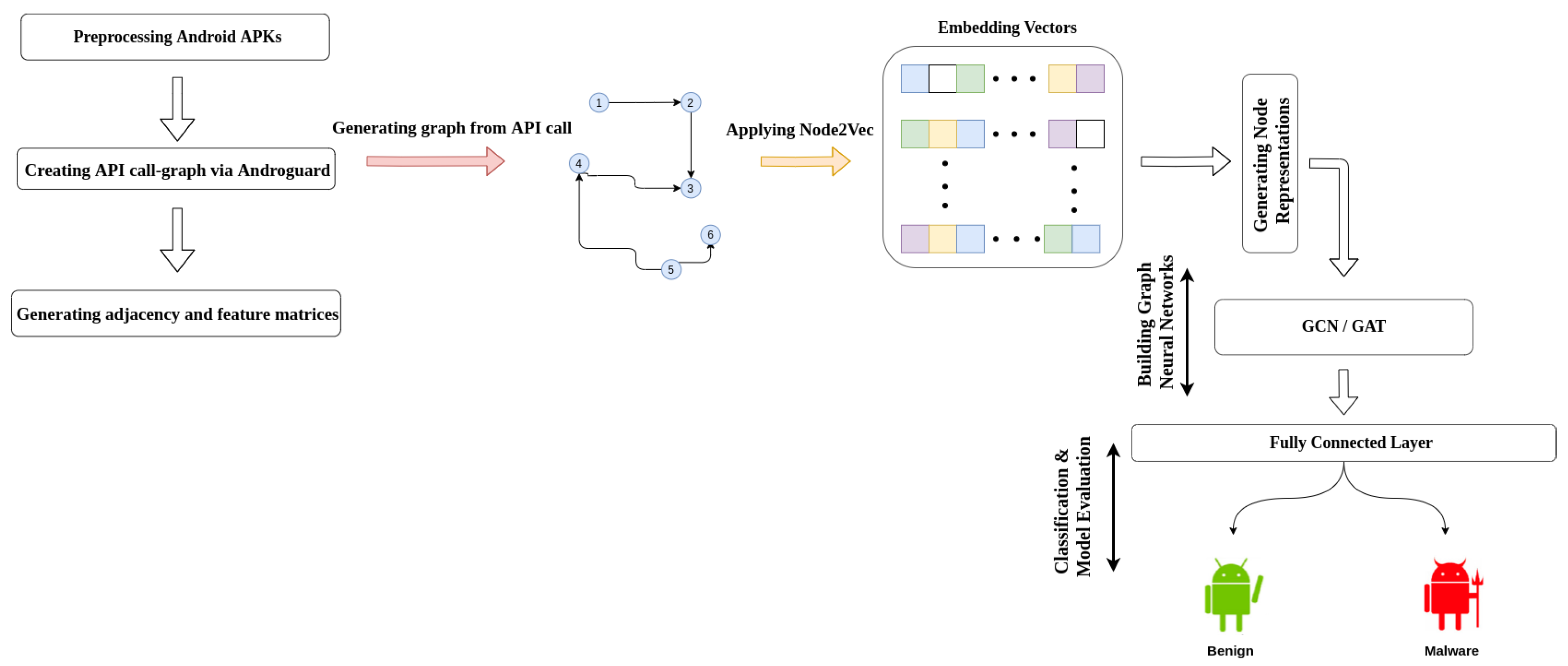 Electronics 10 02534 g001
