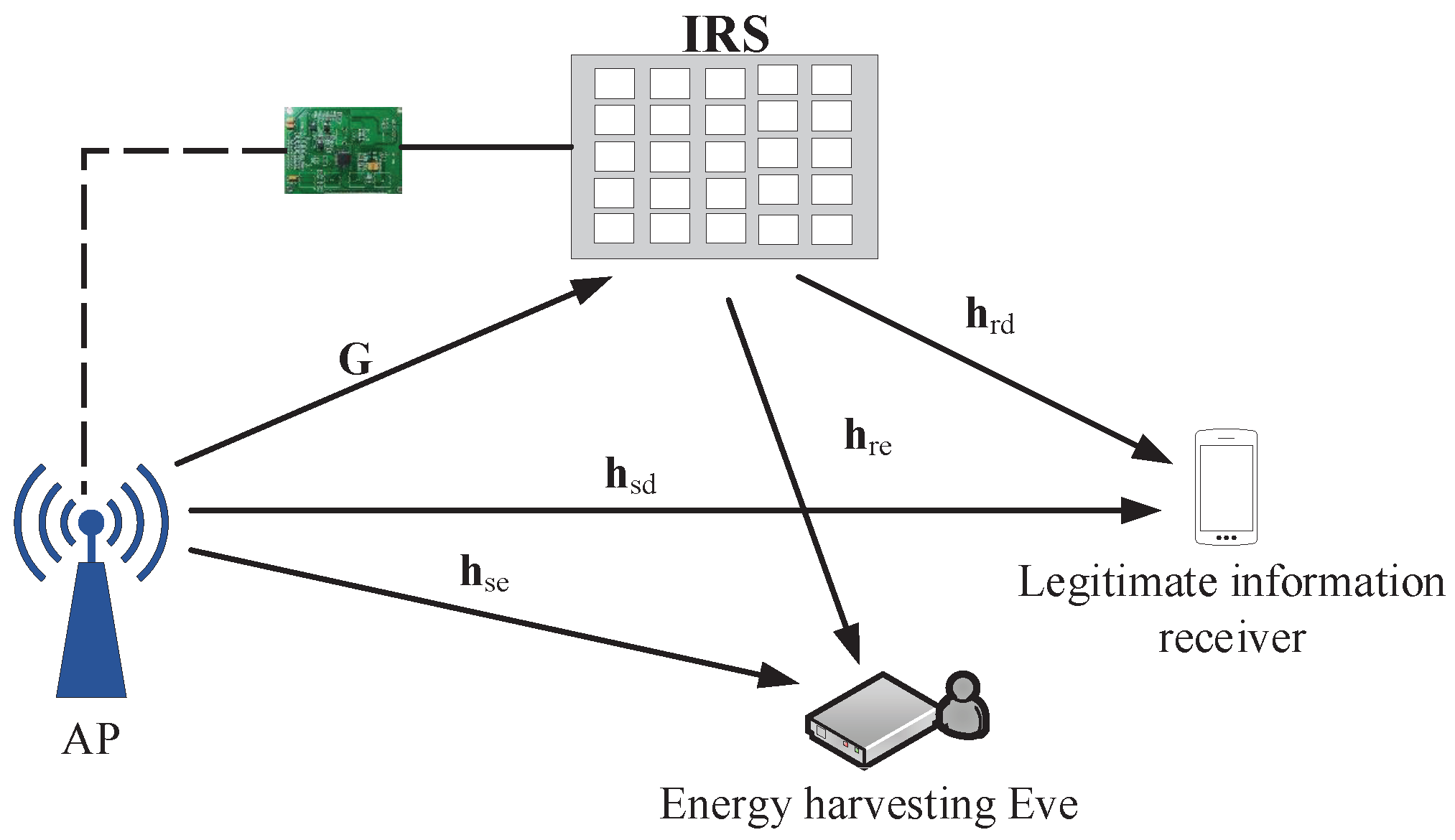 Electronics 10 02536 g001
