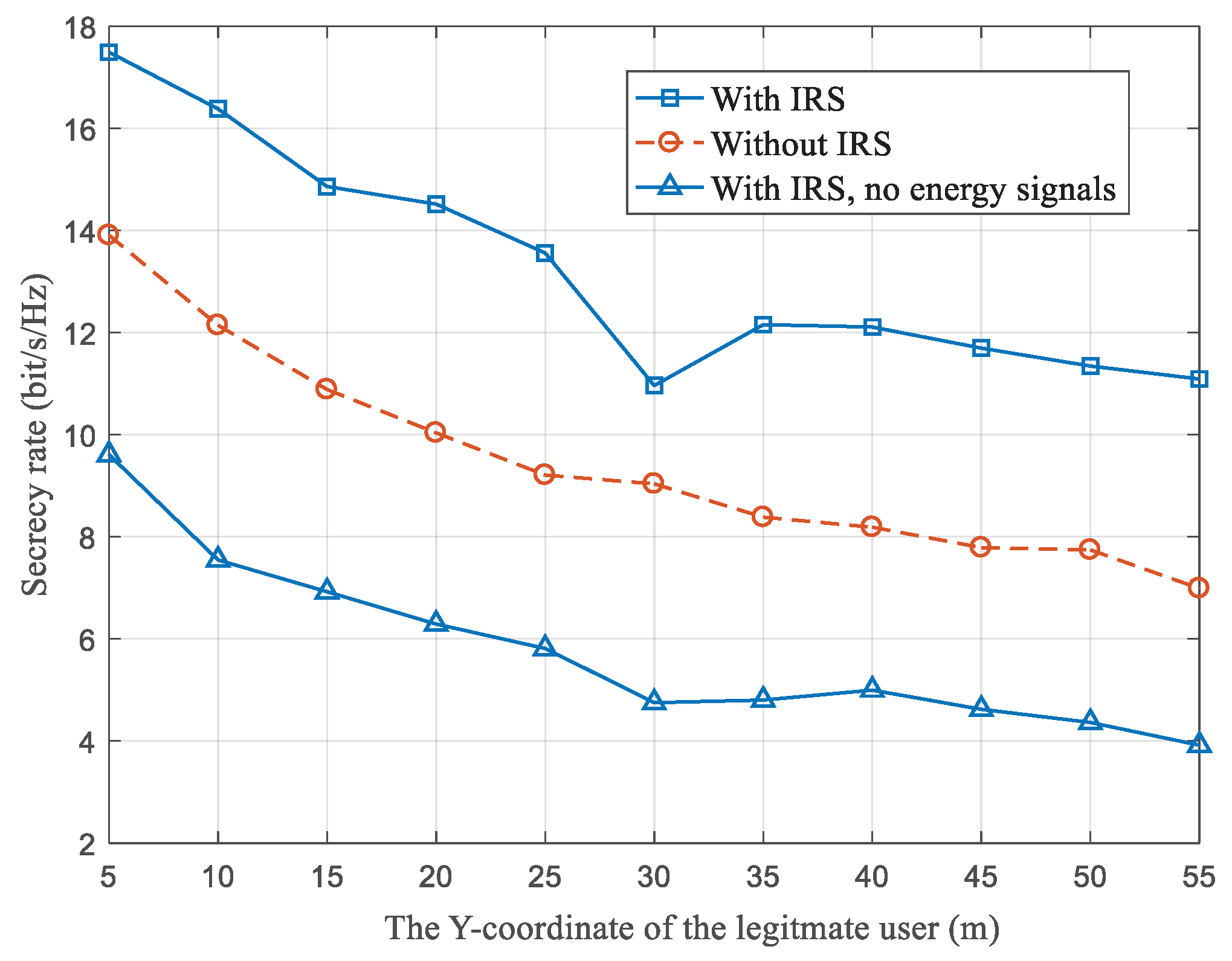 Electronics 10 02536 g003